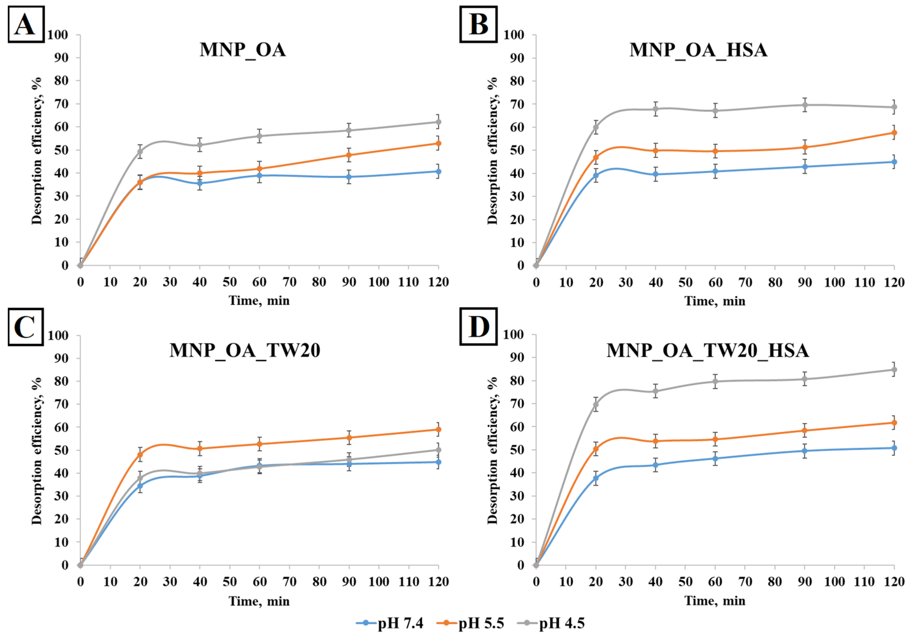Magnetochemistry 11 00013 g013