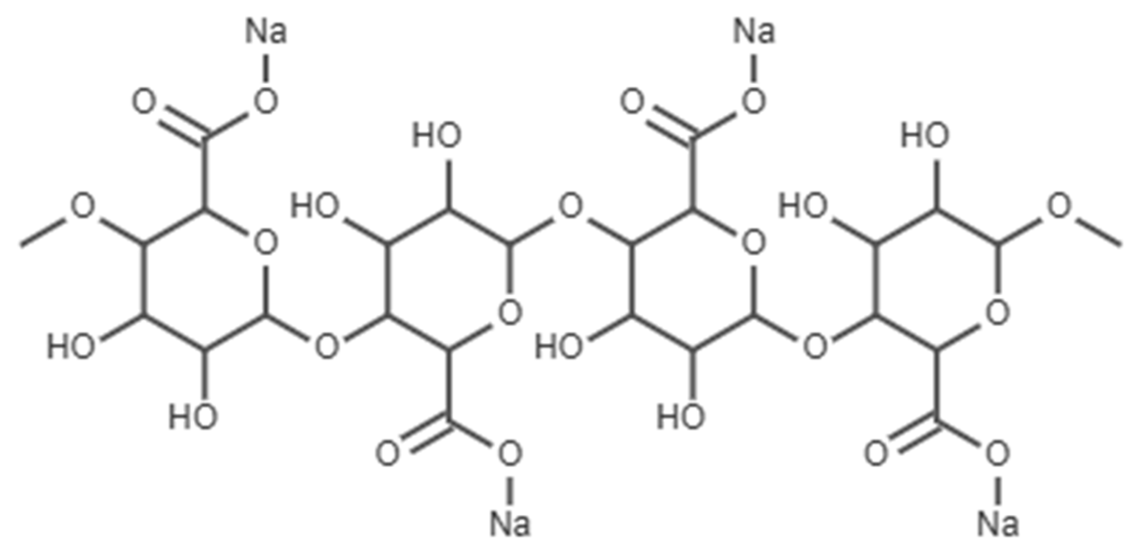 Magnetochemistry 11 00014 g001