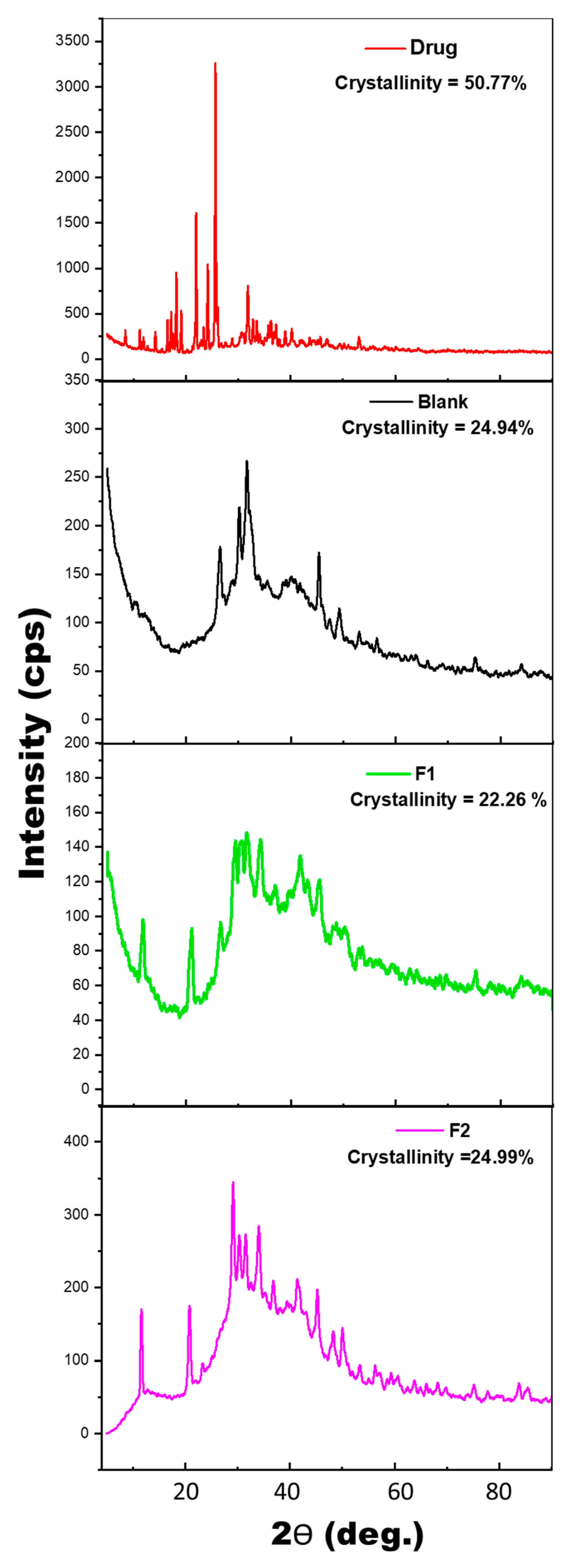 Magnetochemistry 11 00014 g010