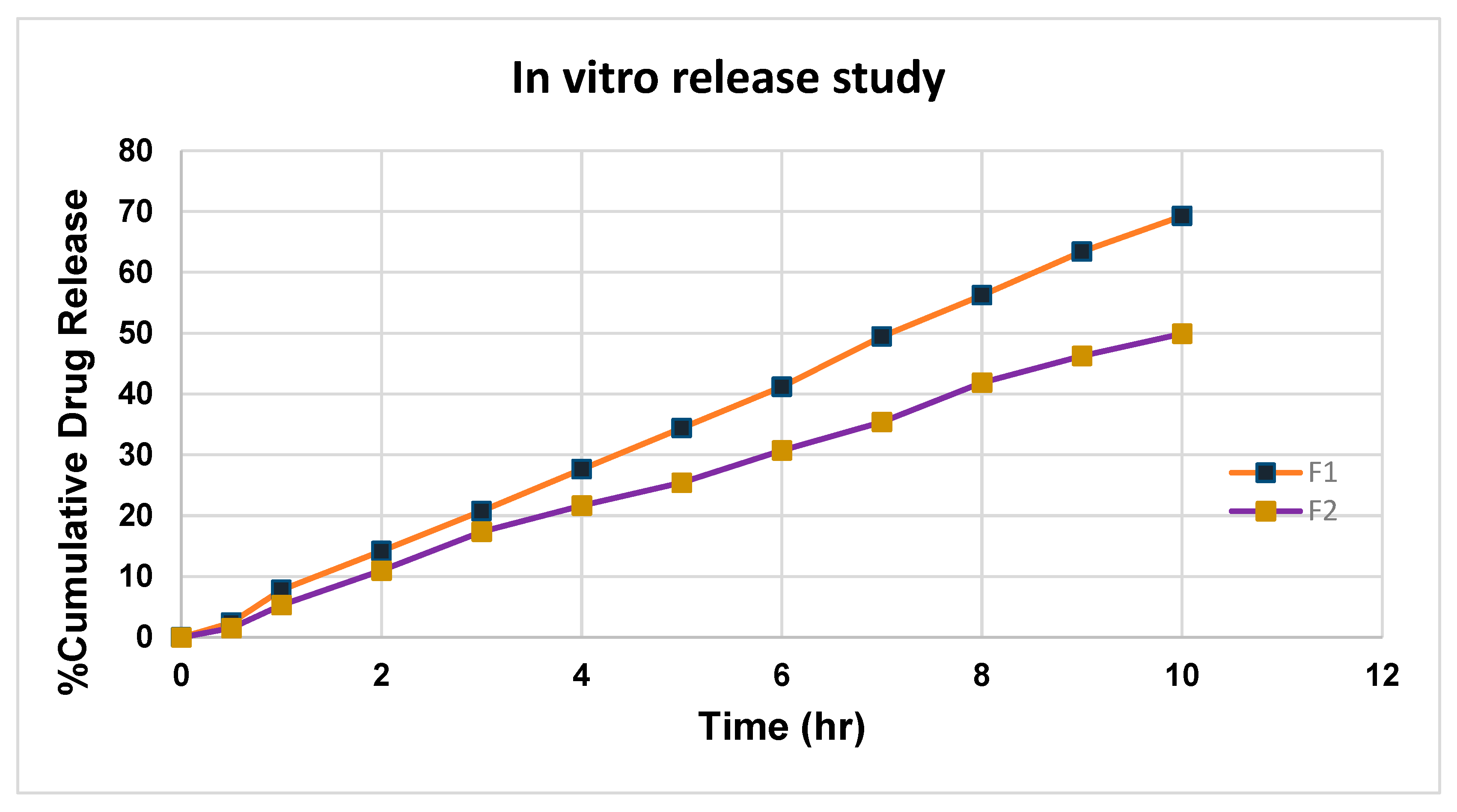 Magnetochemistry 11 00014 g014