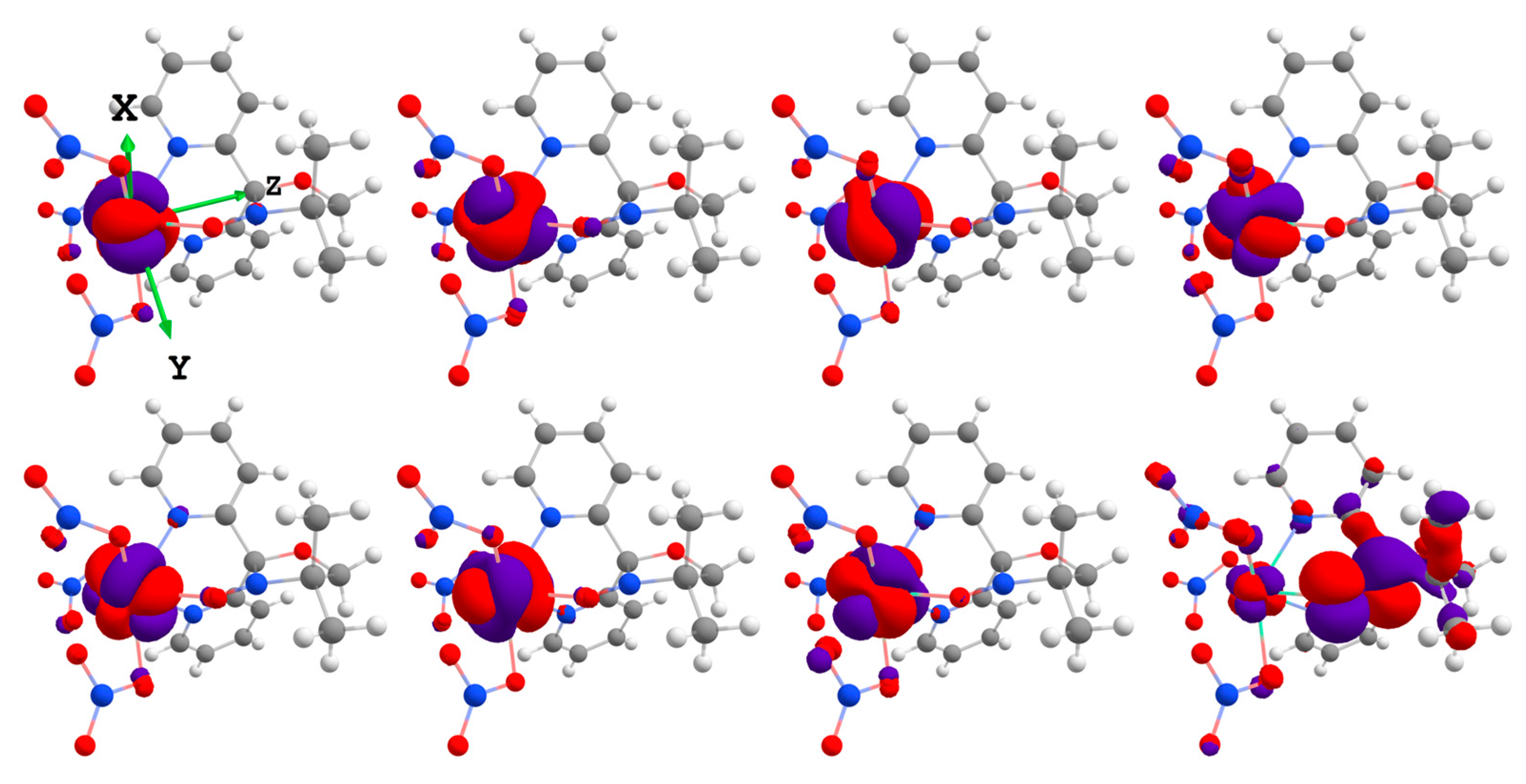 Magnetochemistry 11 00016 g004