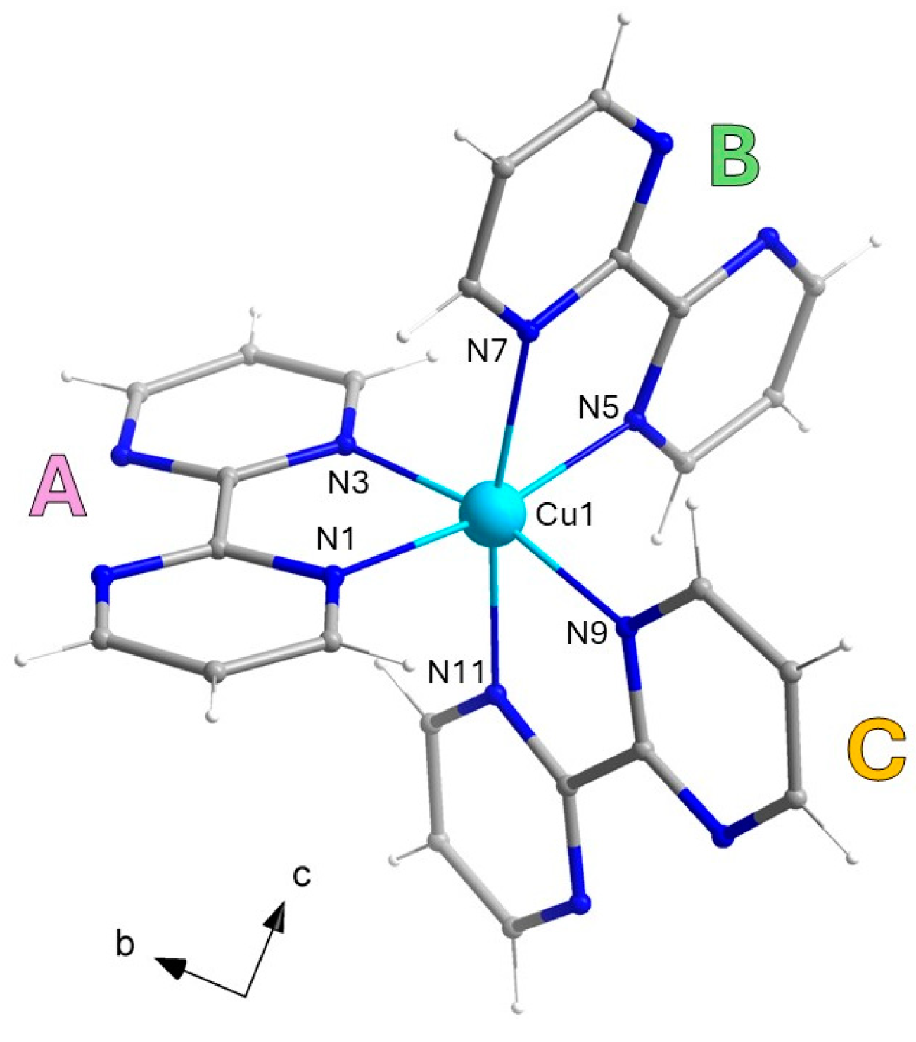 Magnetochemistry 11 00020 g001