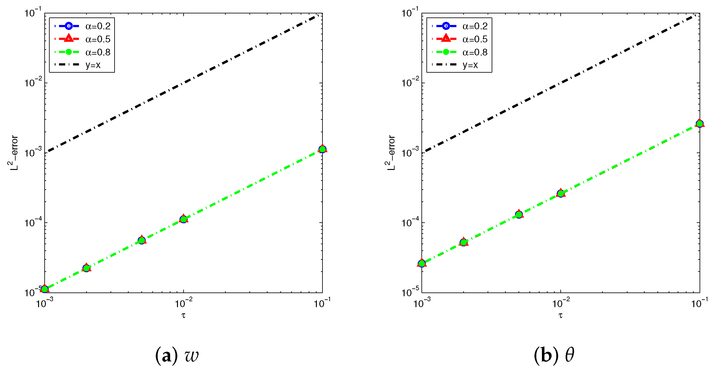 Magnetochemistry 11 00021 g002