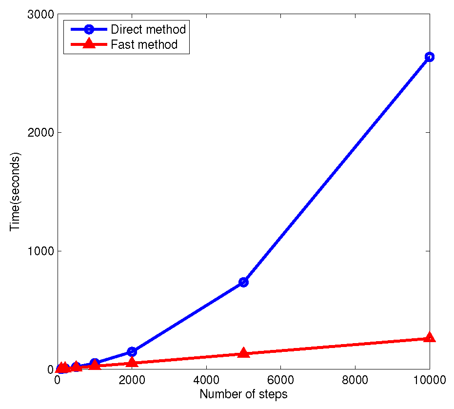 Magnetochemistry 11 00021 g004