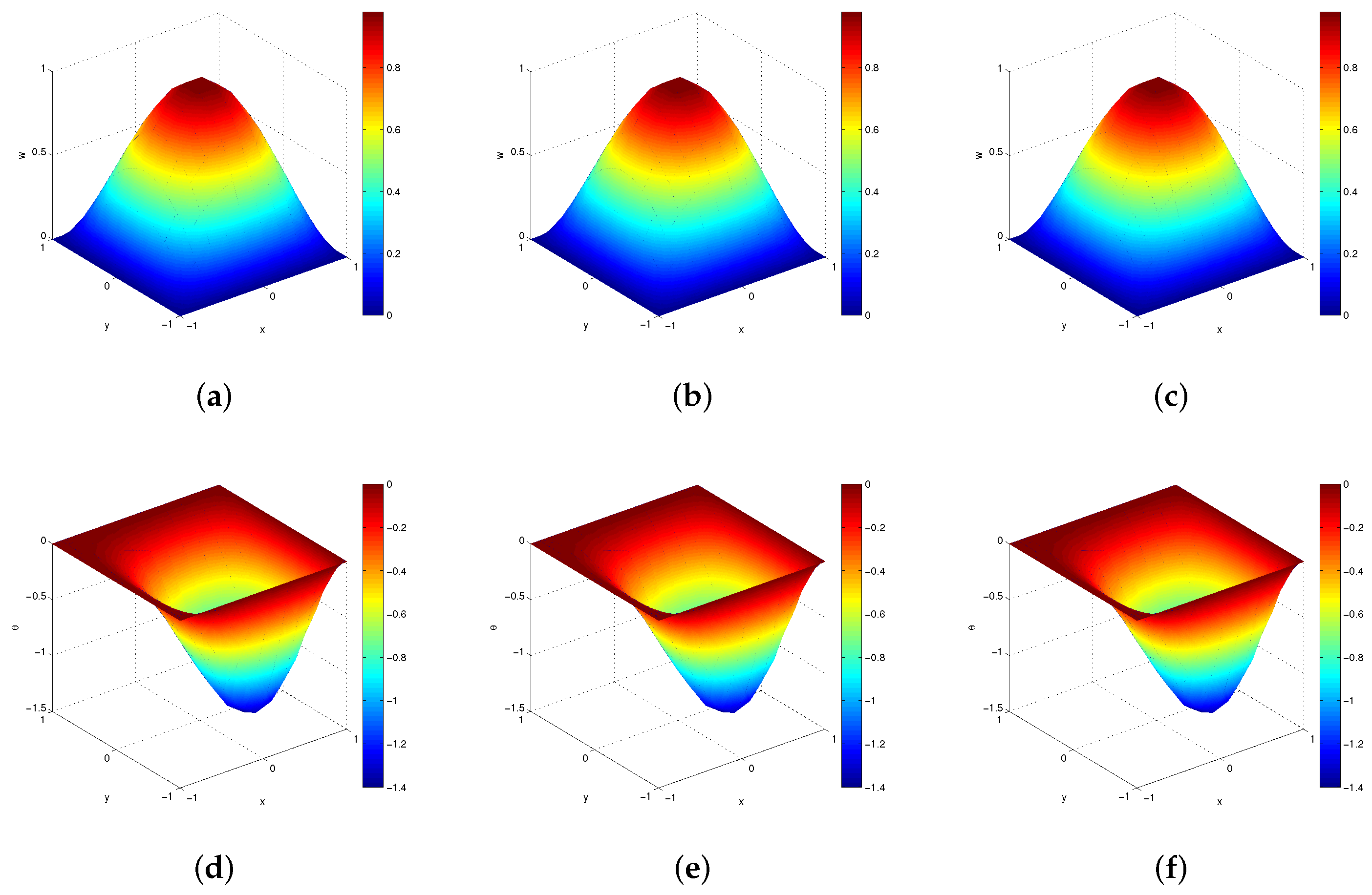 Magnetochemistry 11 00021 g005