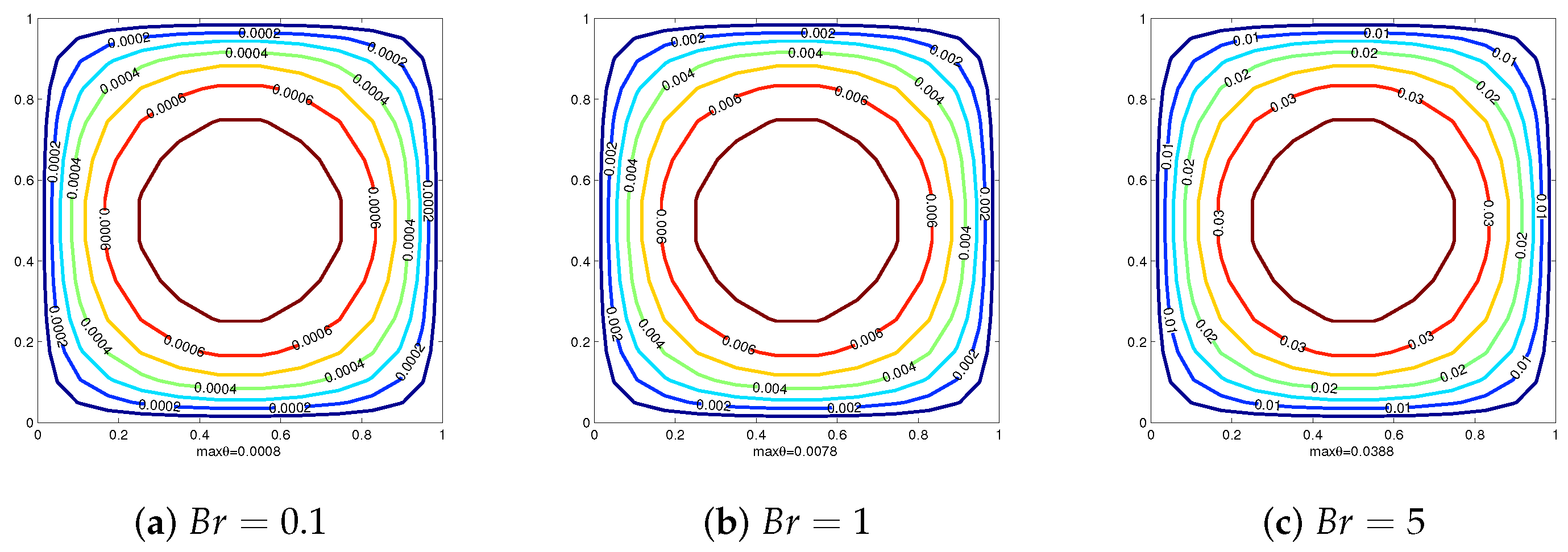 Magnetochemistry 11 00021 g008