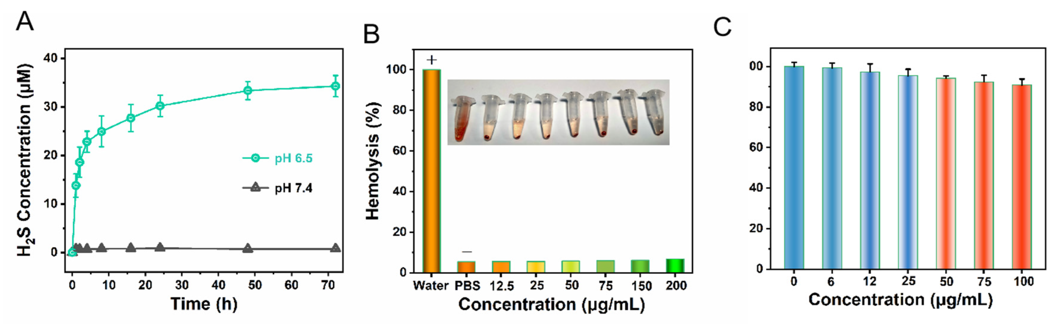Magnetochemistry 11 00022 g004