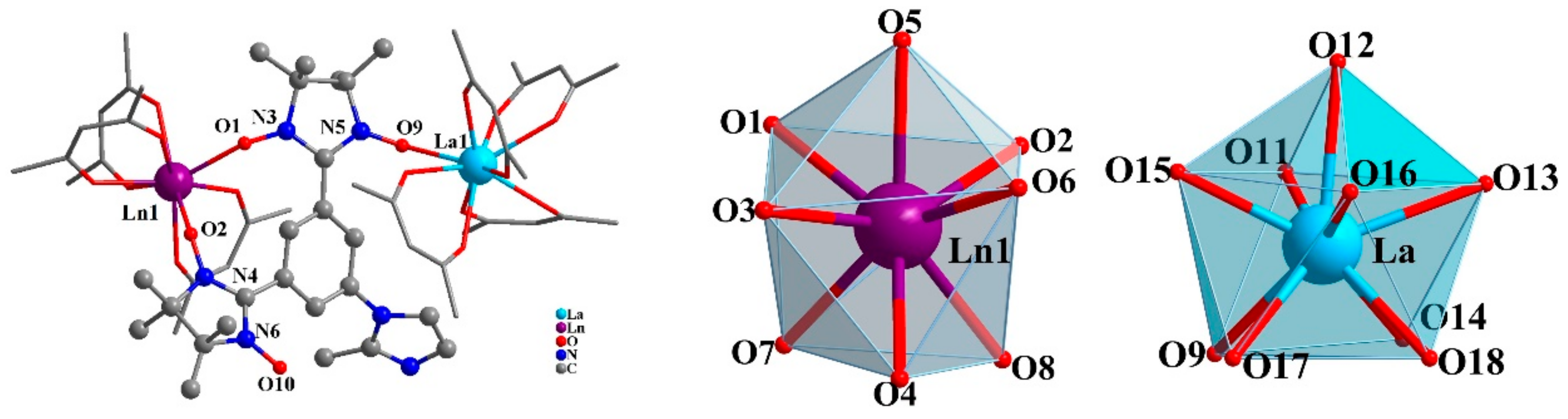 Magnetochemistry 11 00026 g001