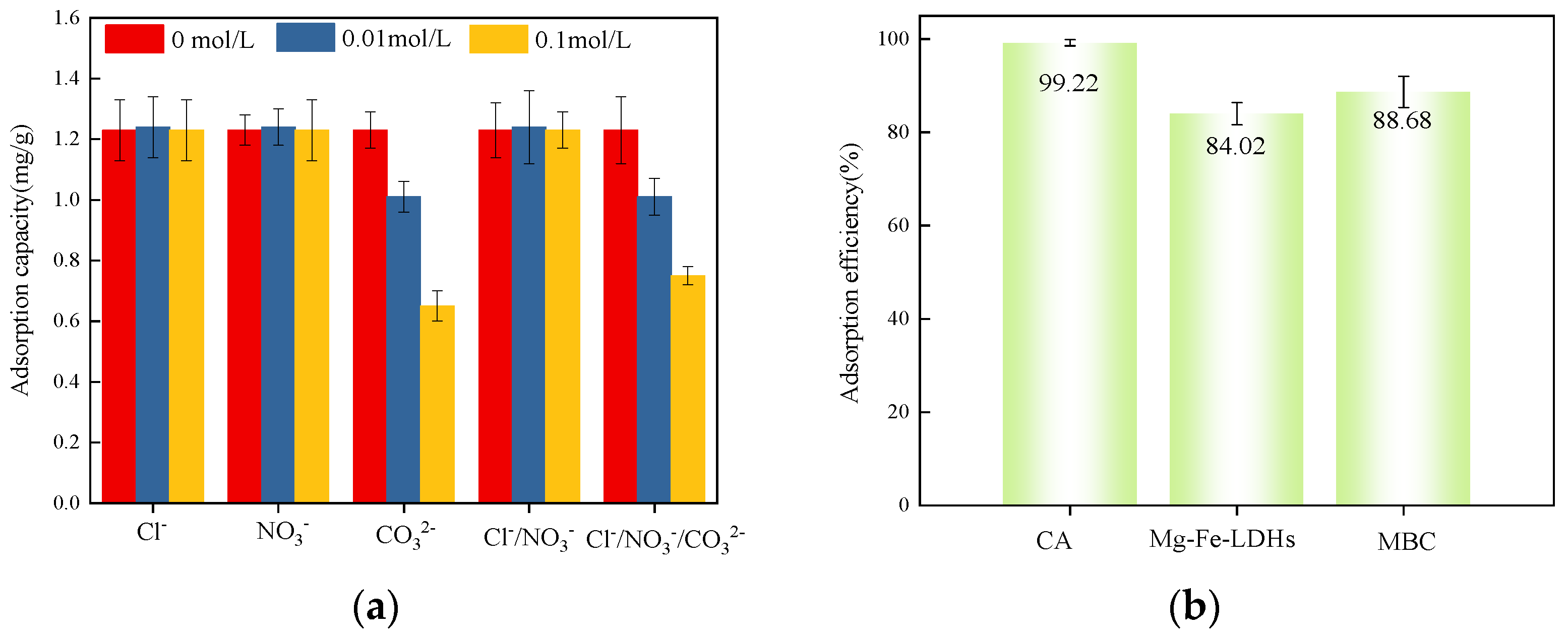 Magnetochemistry 11 00027 g008