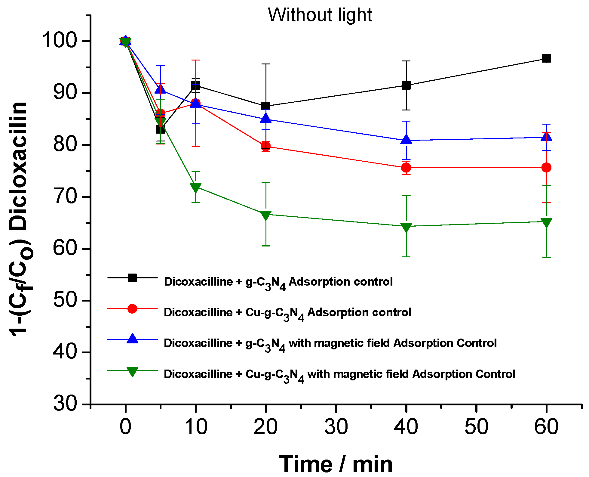 Magnetochemistry 11 00028 g004
