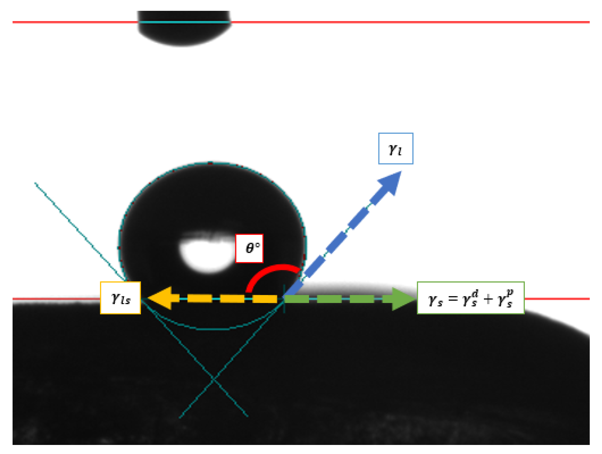 Magnetochemistry 11 00028 g008