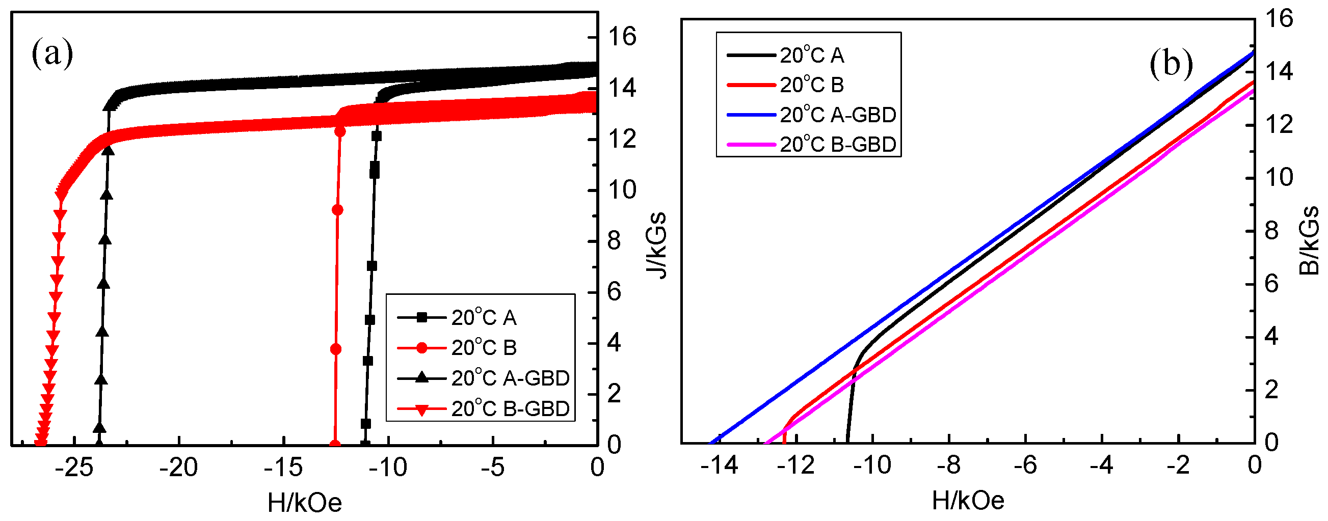 Magnetochemistry 11 00032 g001 Magnetochemistry 11 00032 g001