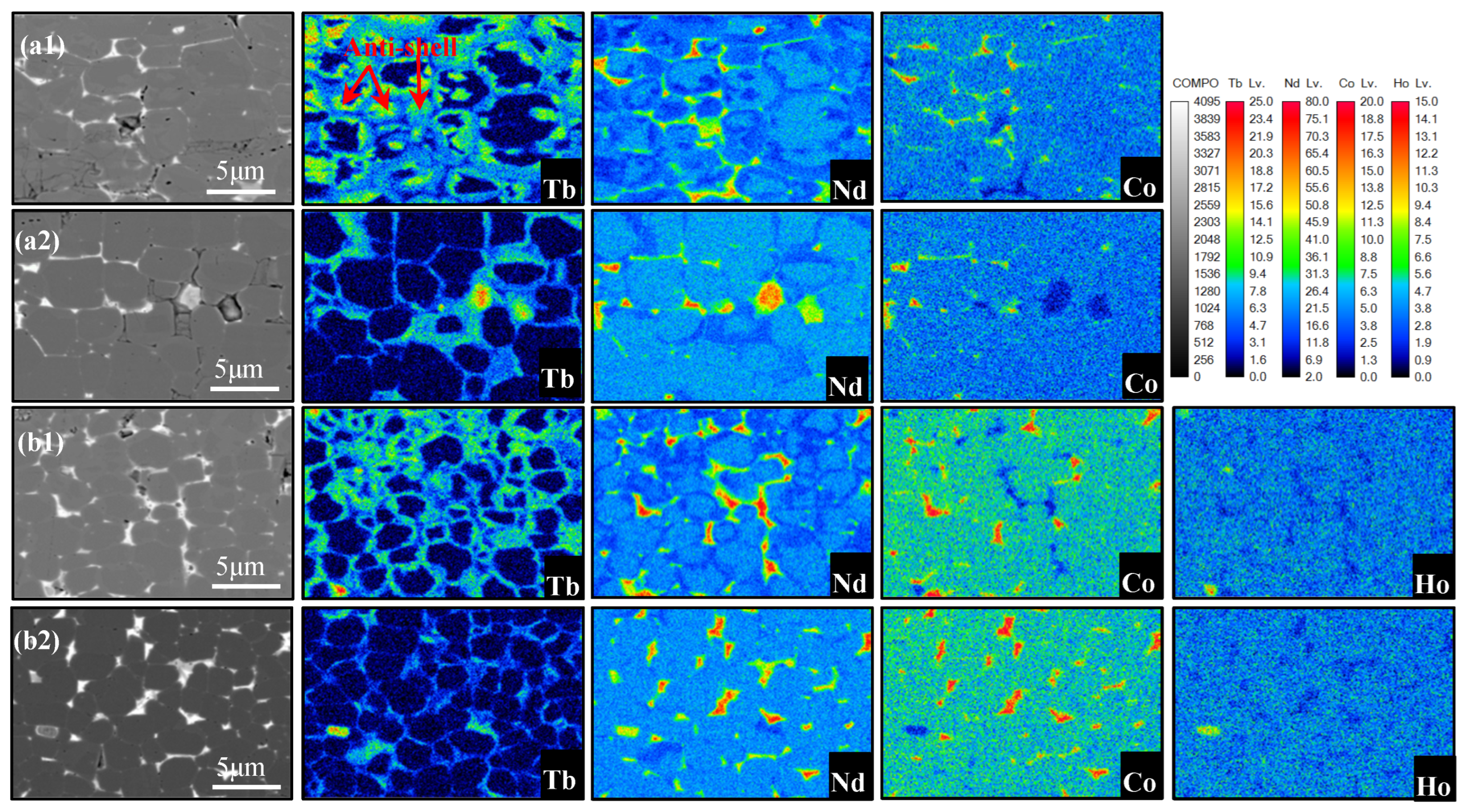 Magnetochemistry 11 00032 g006 Magnetochemistry 11 00032 g006