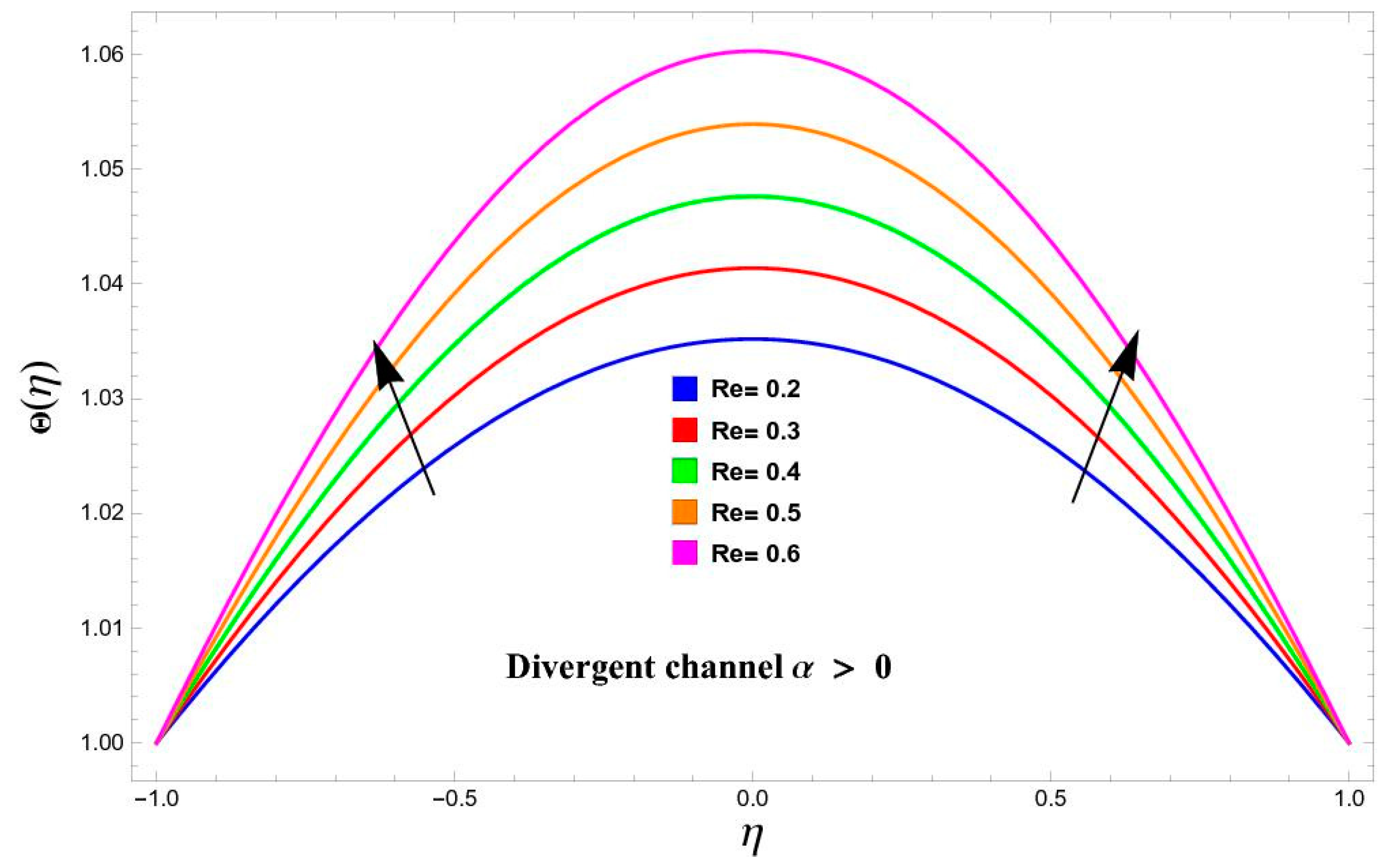 Magnetochemistry 11 00037 g010