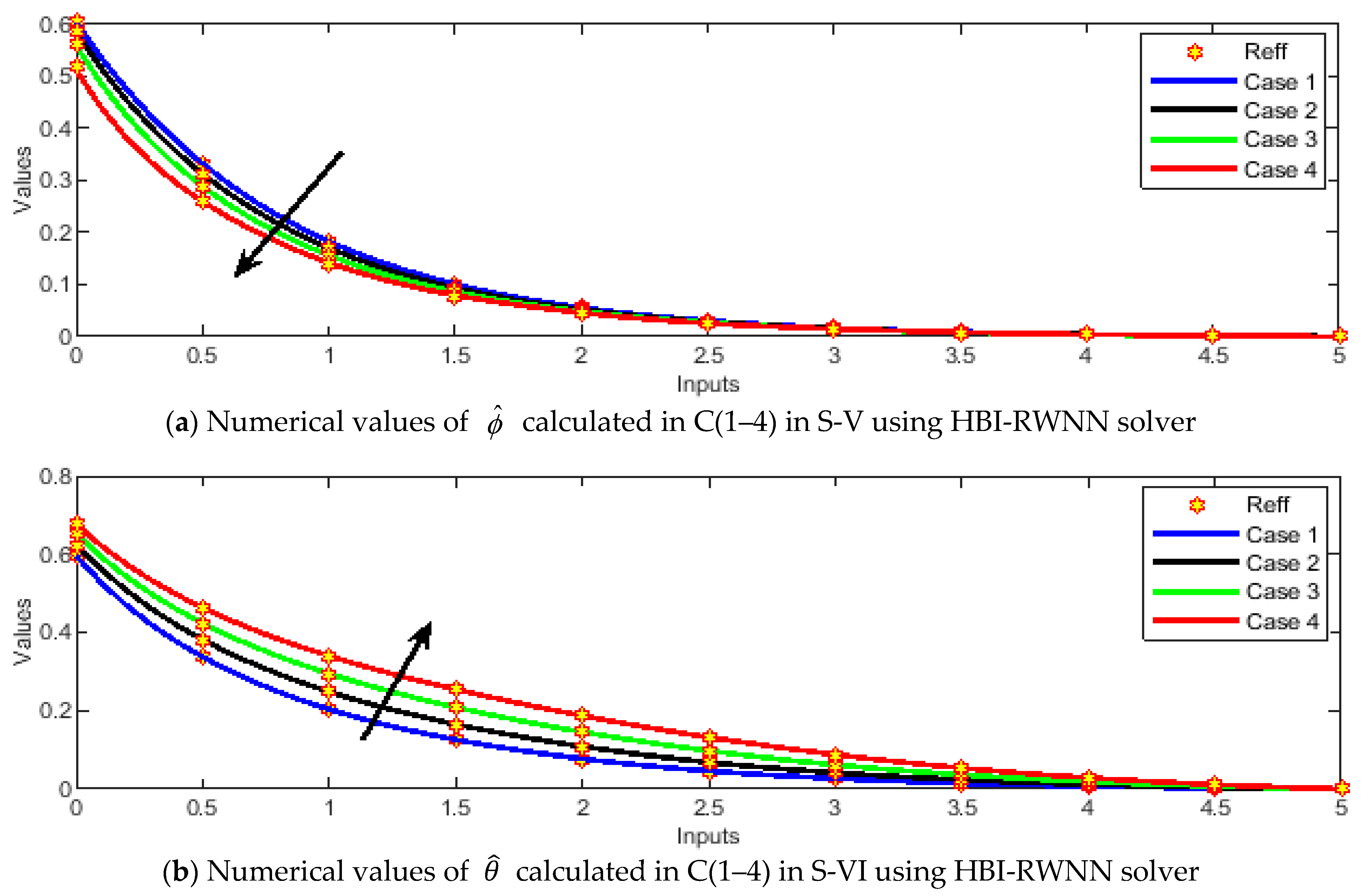 Magnetochemistry 11 00040 g006