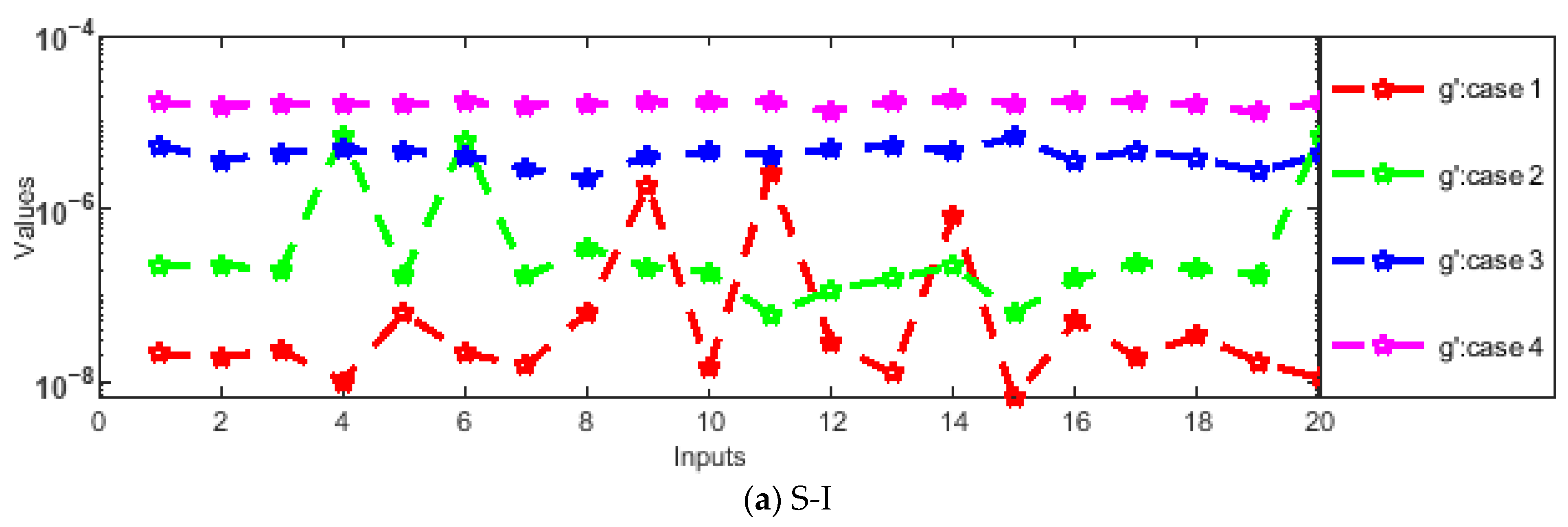 Magnetochemistry 11 00040 g010a