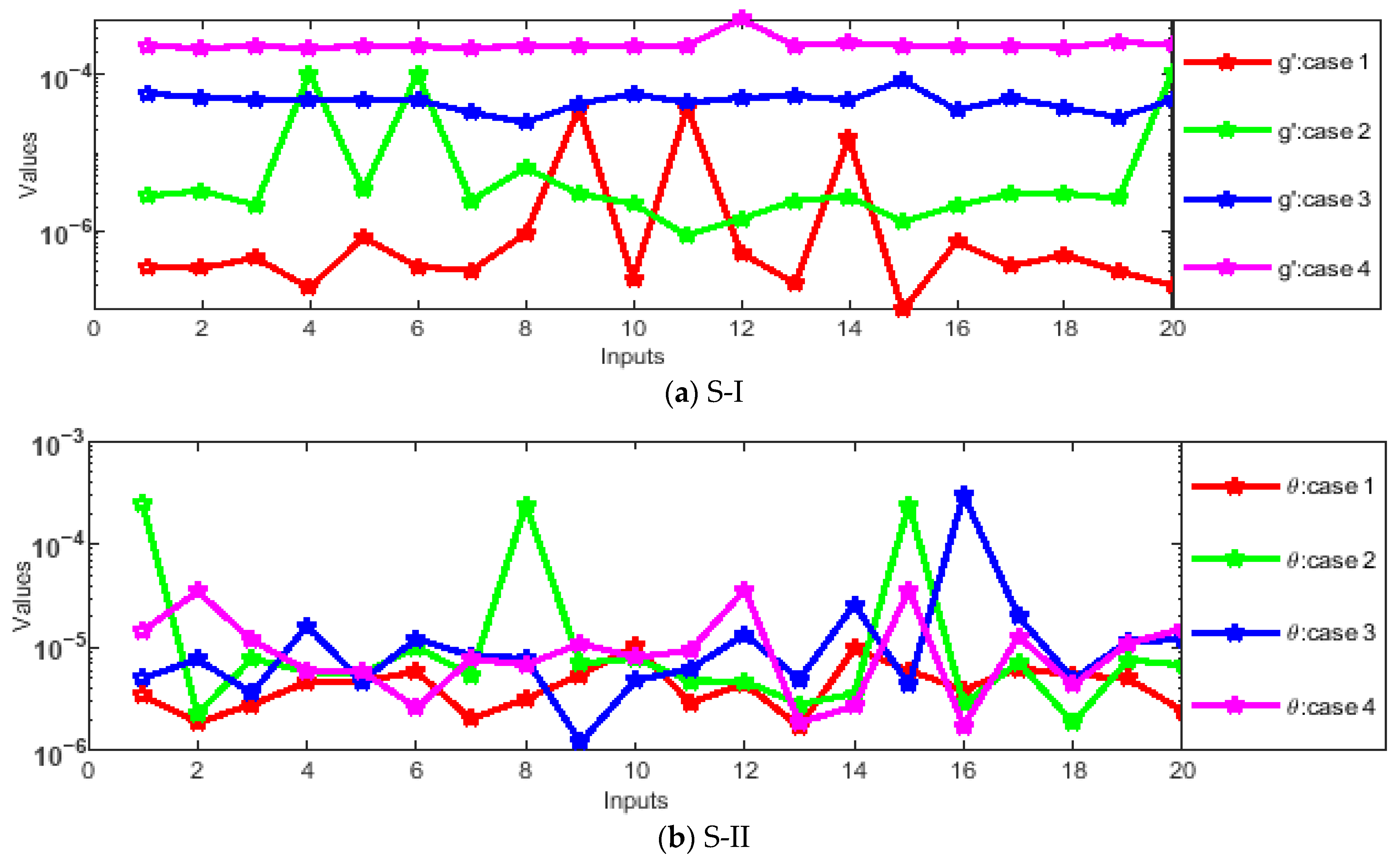 Magnetochemistry 11 00040 g012a