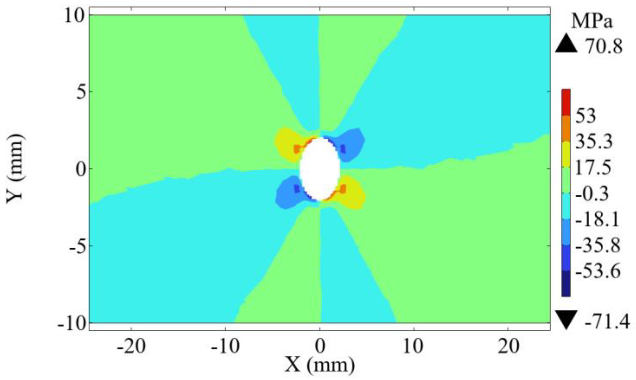 Magnetochemistry 11 00046 g012
