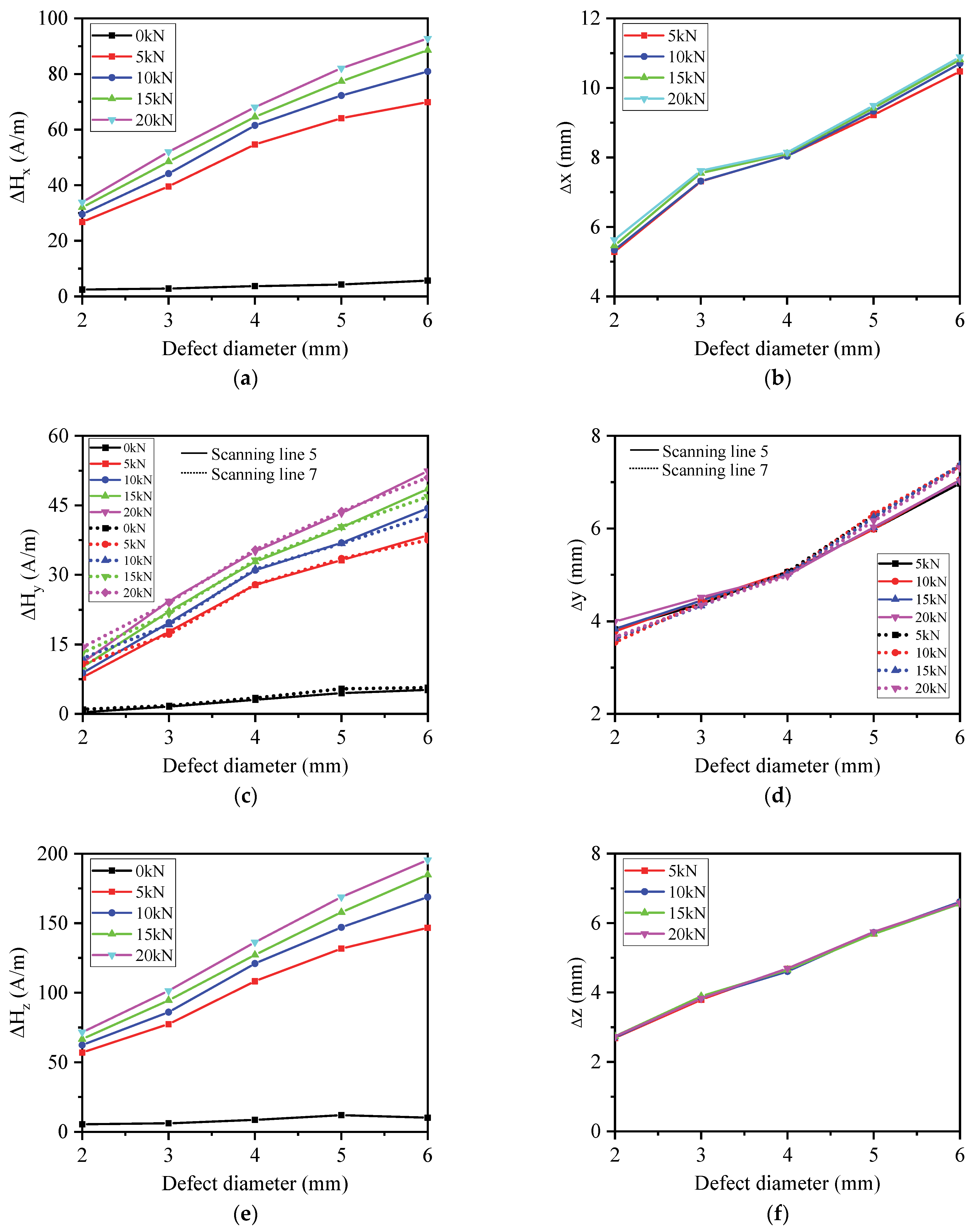 Magnetochemistry 11 00046 g015