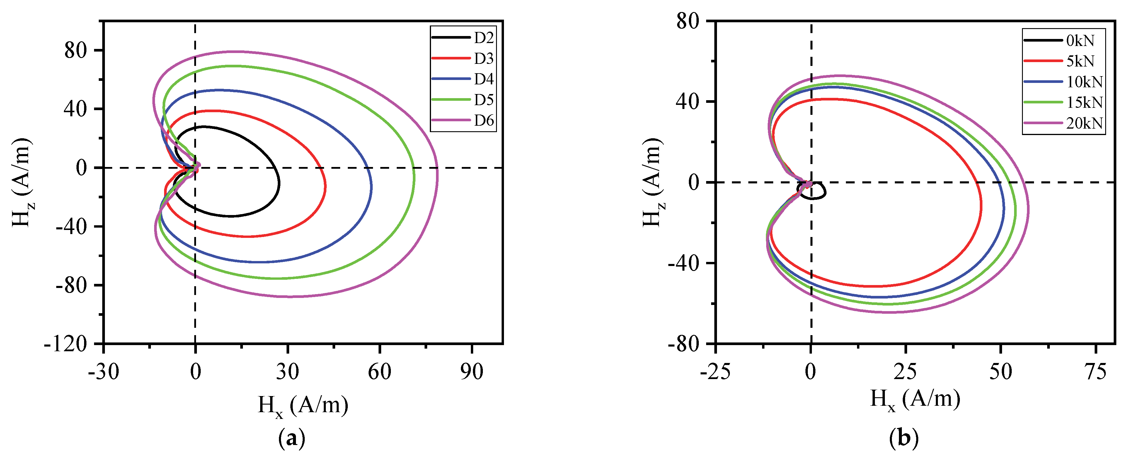 Magnetochemistry 11 00046 g017