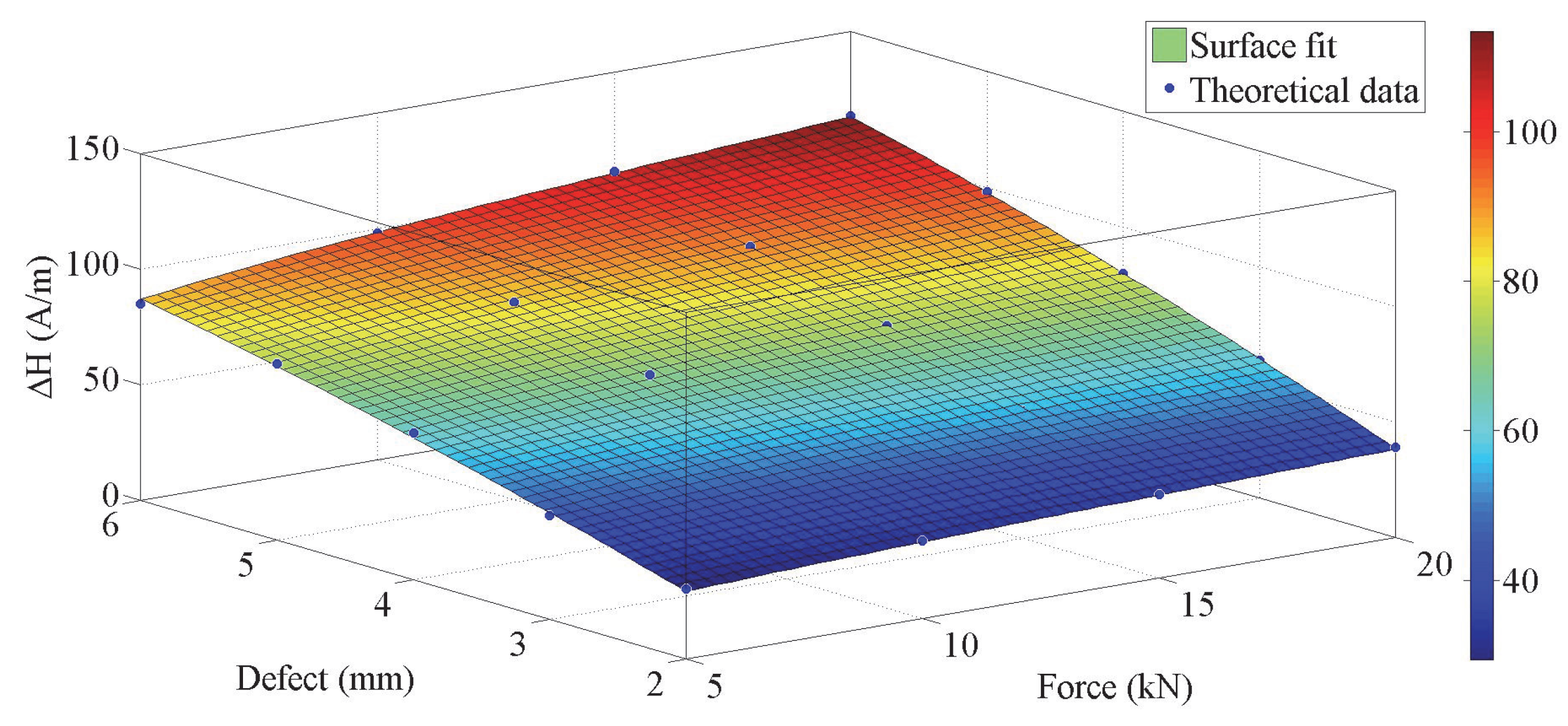 Magnetochemistry 11 00046 g018