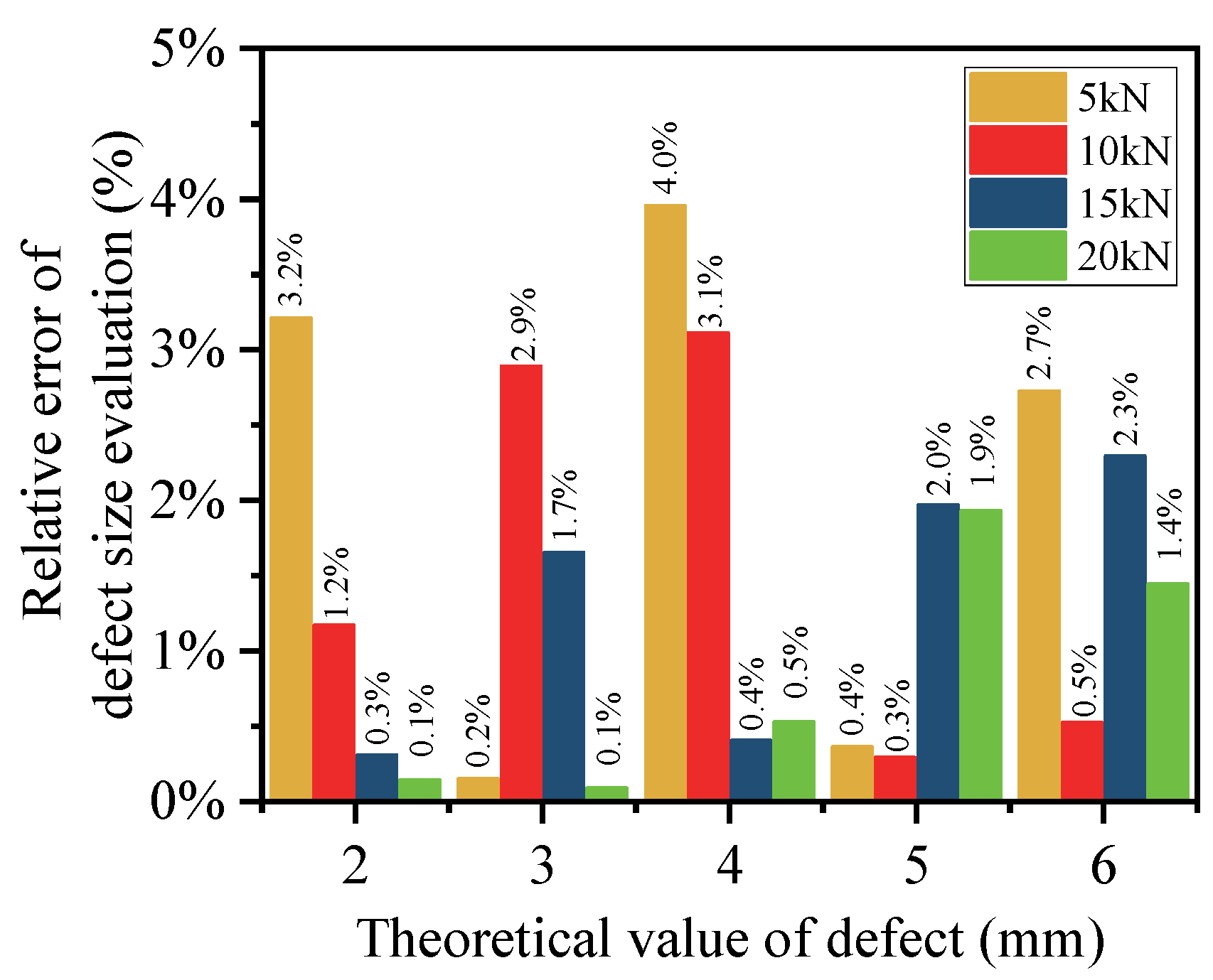 Magnetochemistry 11 00046 g019