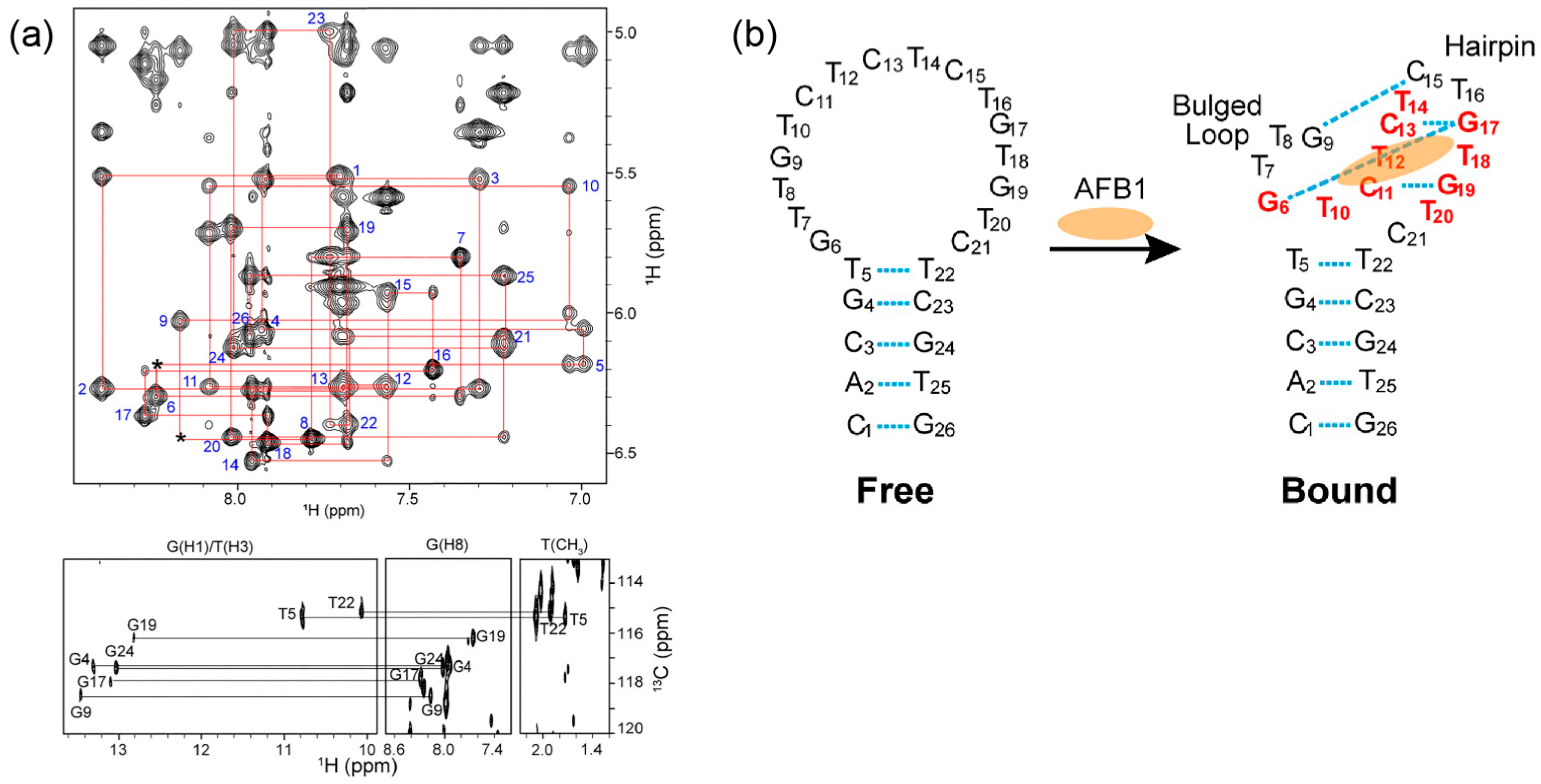 Magnetochemistry 11 00047 g003
