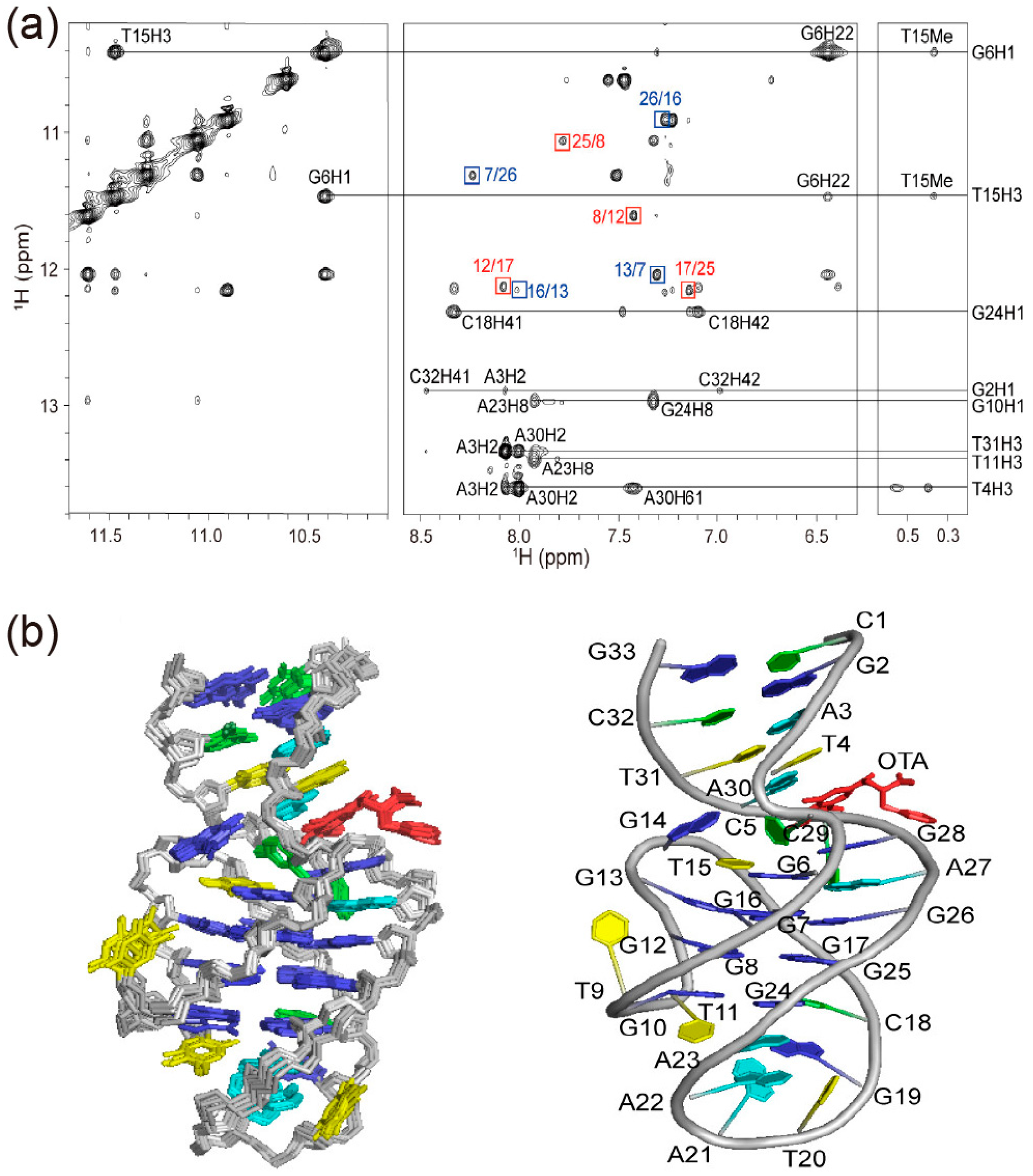 Magnetochemistry 11 00047 g004