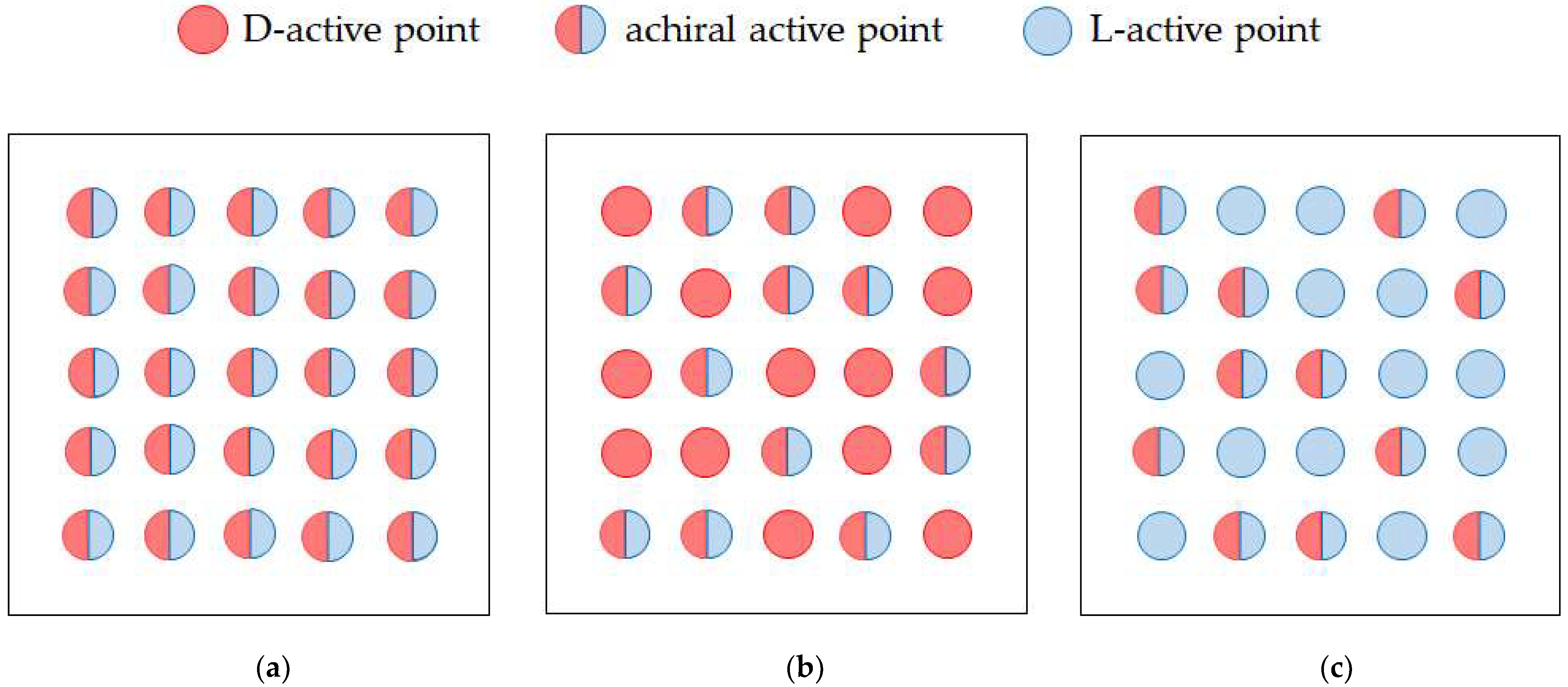Magnetochemistry 11 00051 g0a1 Magnetochemistry 11 00051 g0a1