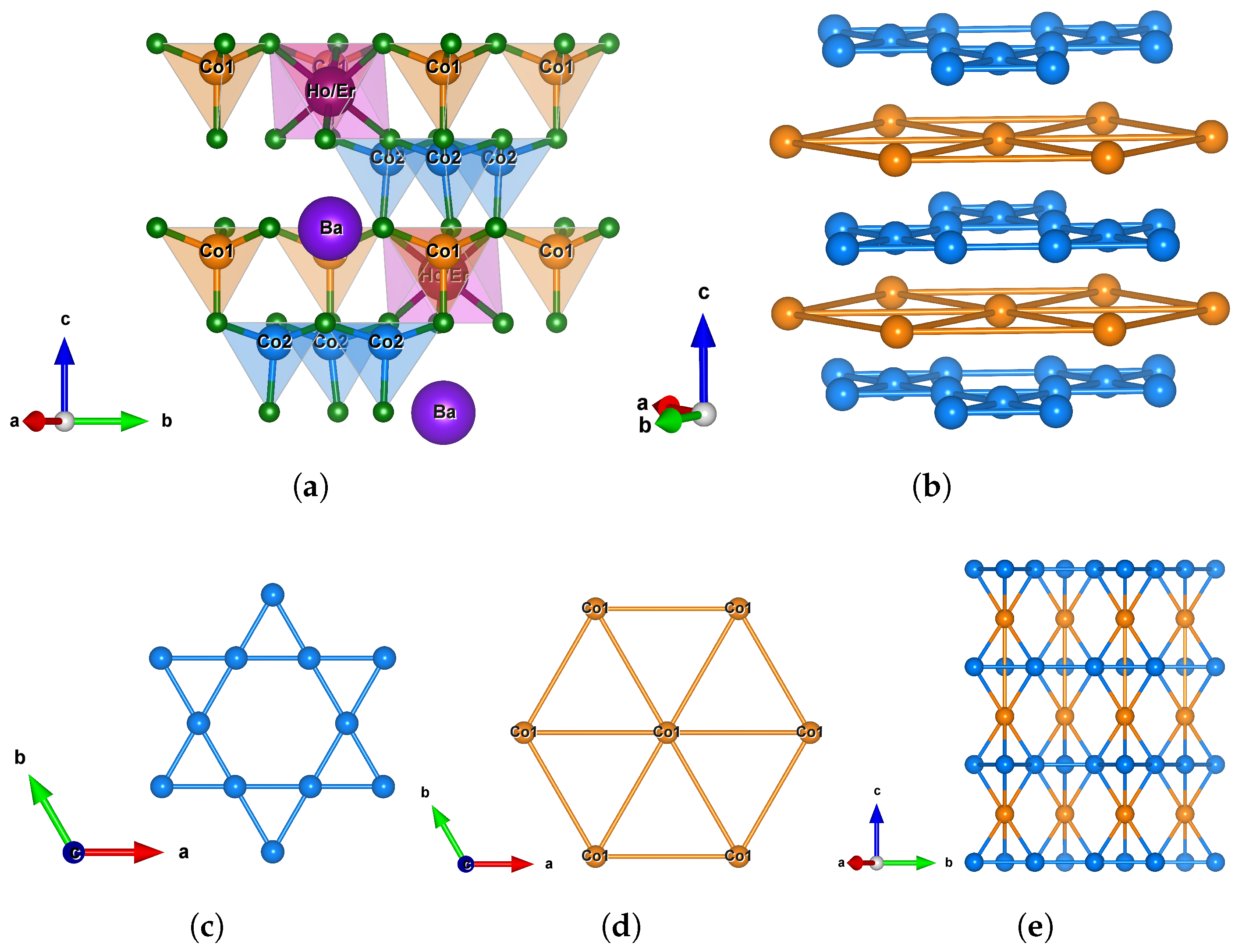 Magnetochemistry 11 00055 g002