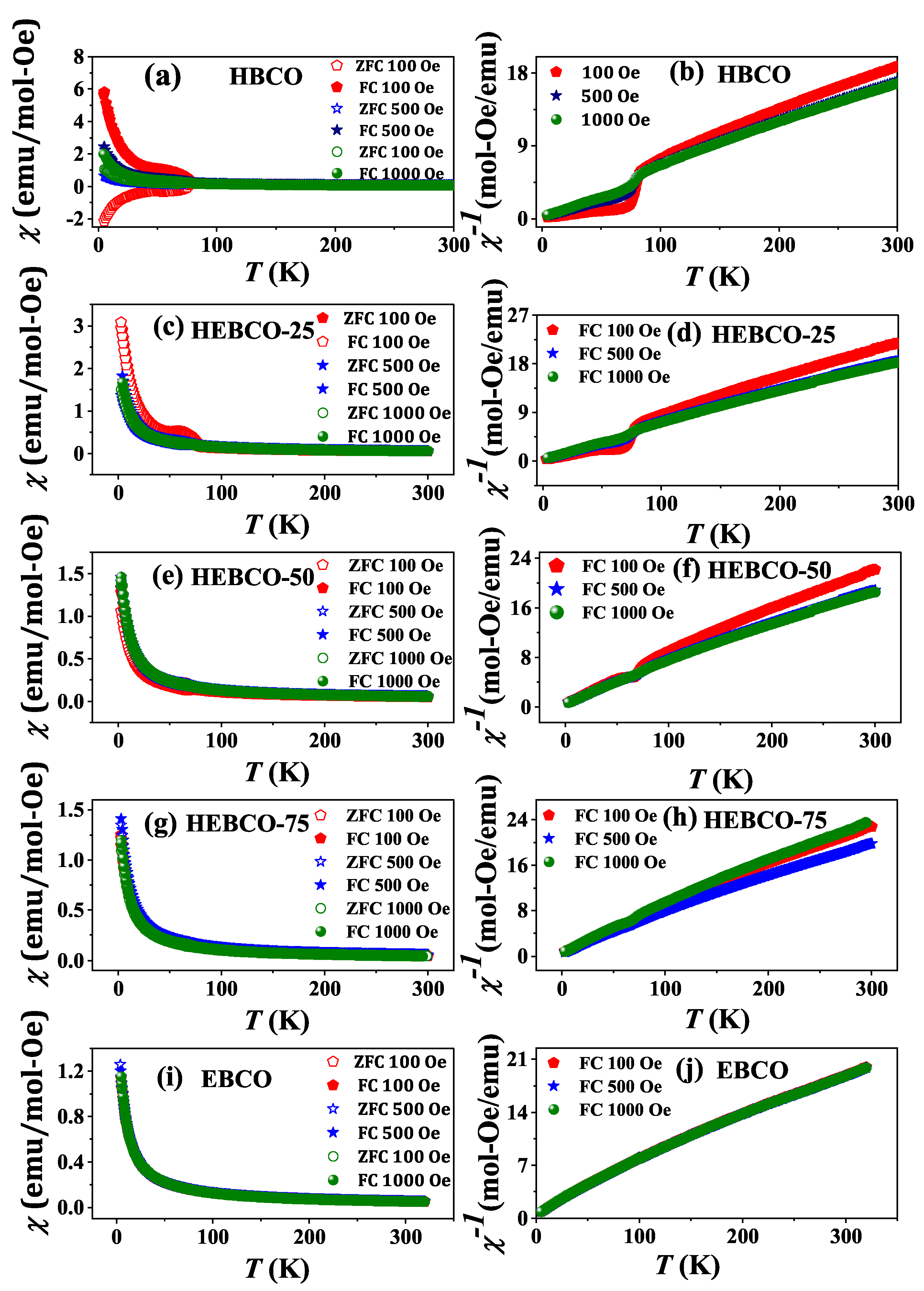 Magnetochemistry 11 00055 g004