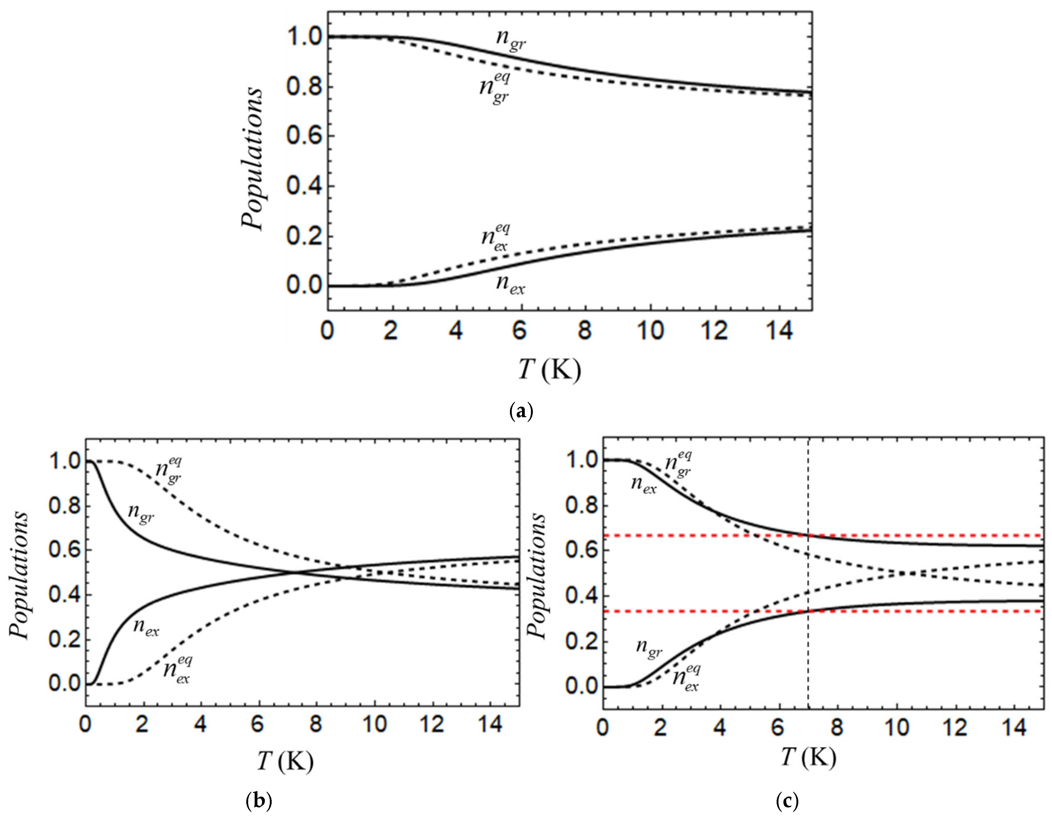 Magnetochemistry 11 00069 g004