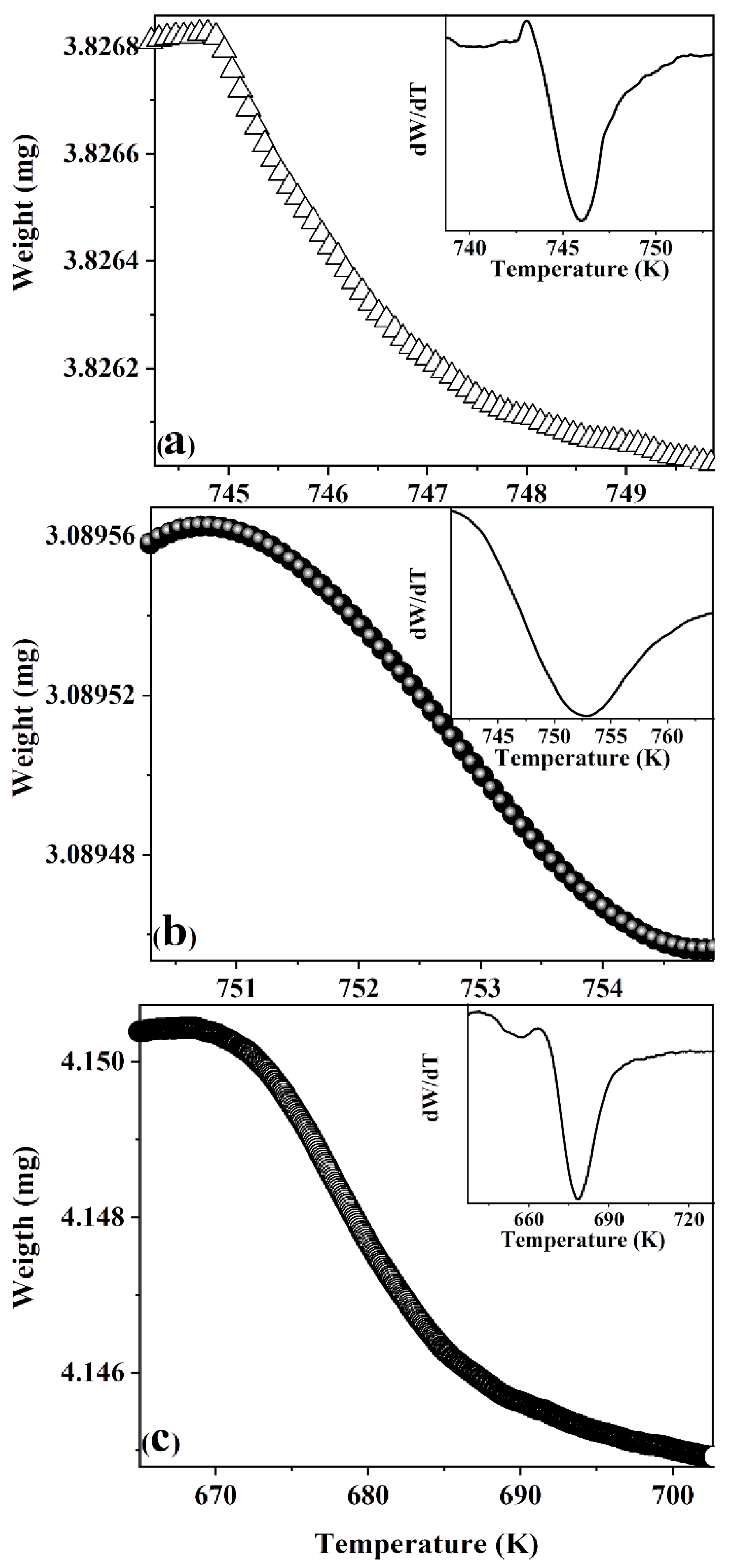 Magnetochemistry 11 00078 g003 Magnetochemistry 11 00078 g003