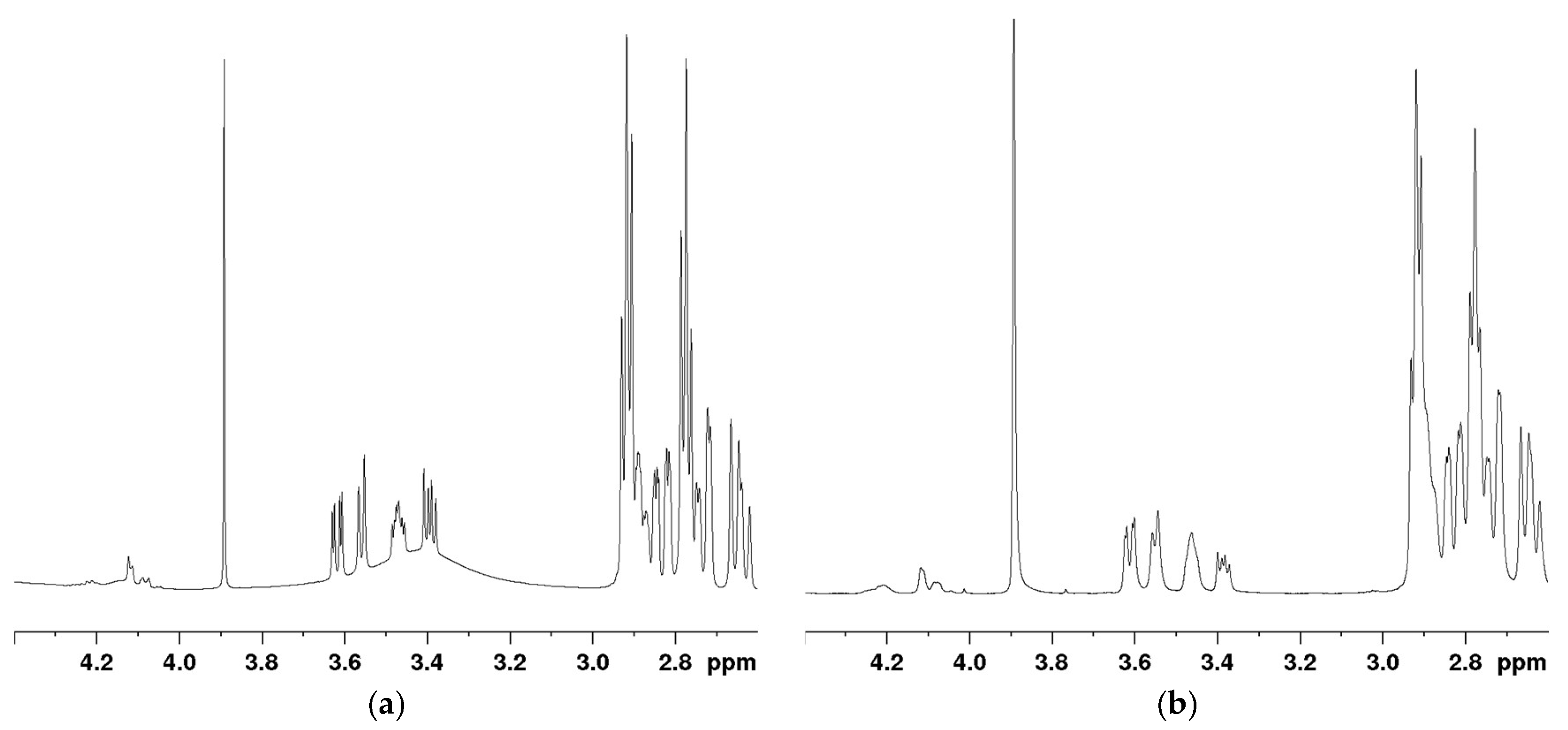 Magnetochemistry 11 00079 g004