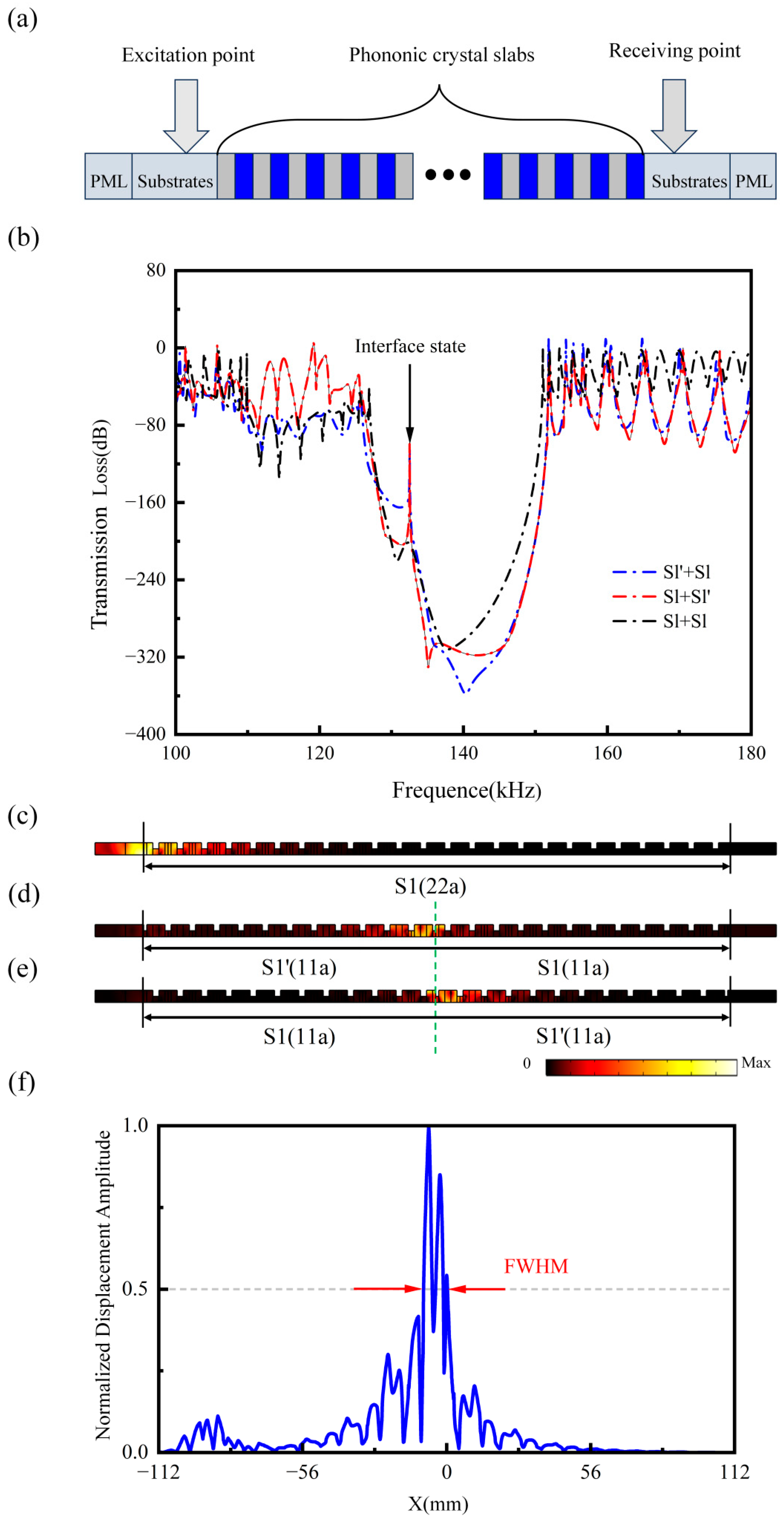 Magnetochemistry 11 00083 g004 Magnetochemistry 11 00083 g004