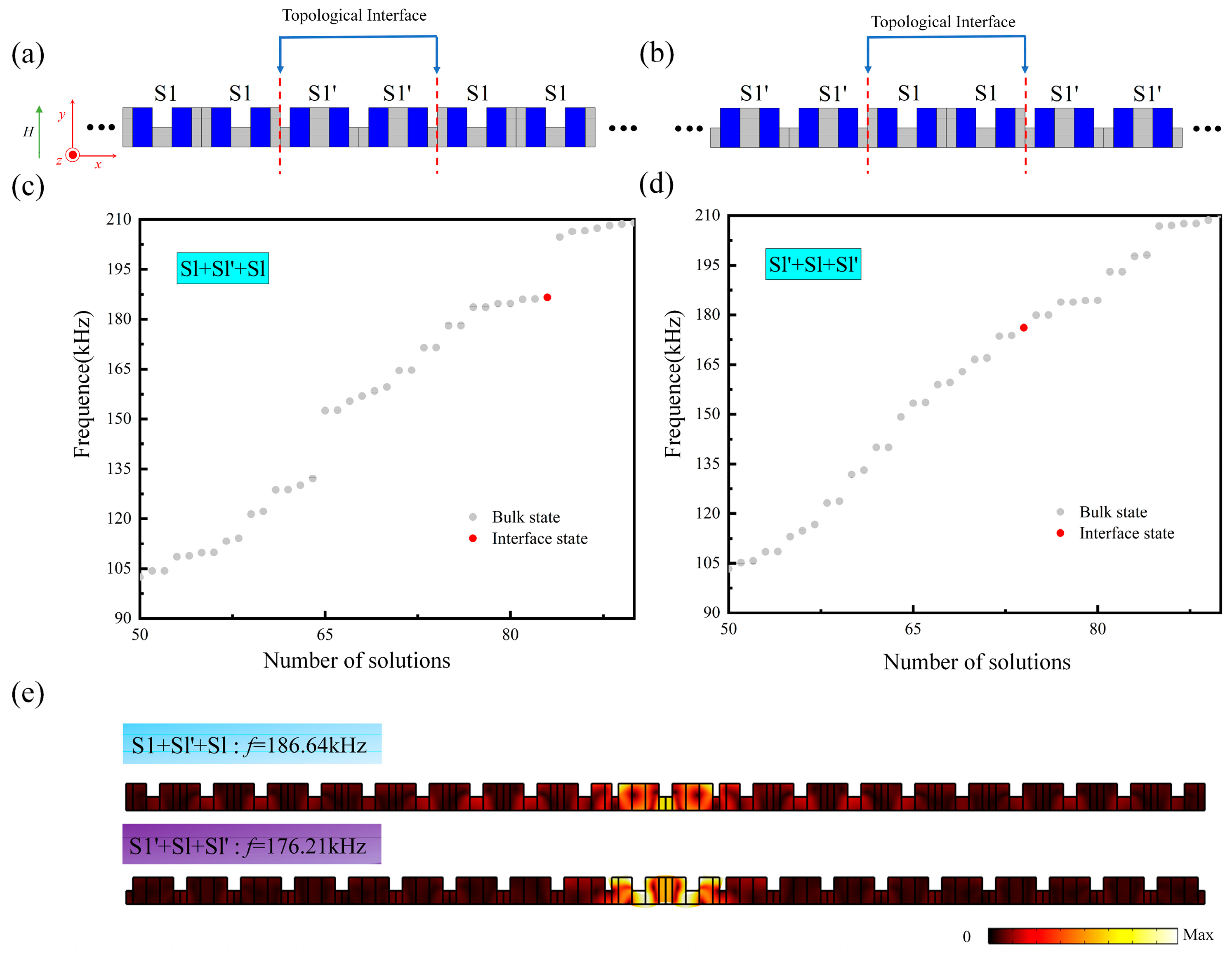 Magnetochemistry 11 00083 g006 Magnetochemistry 11 00083 g006