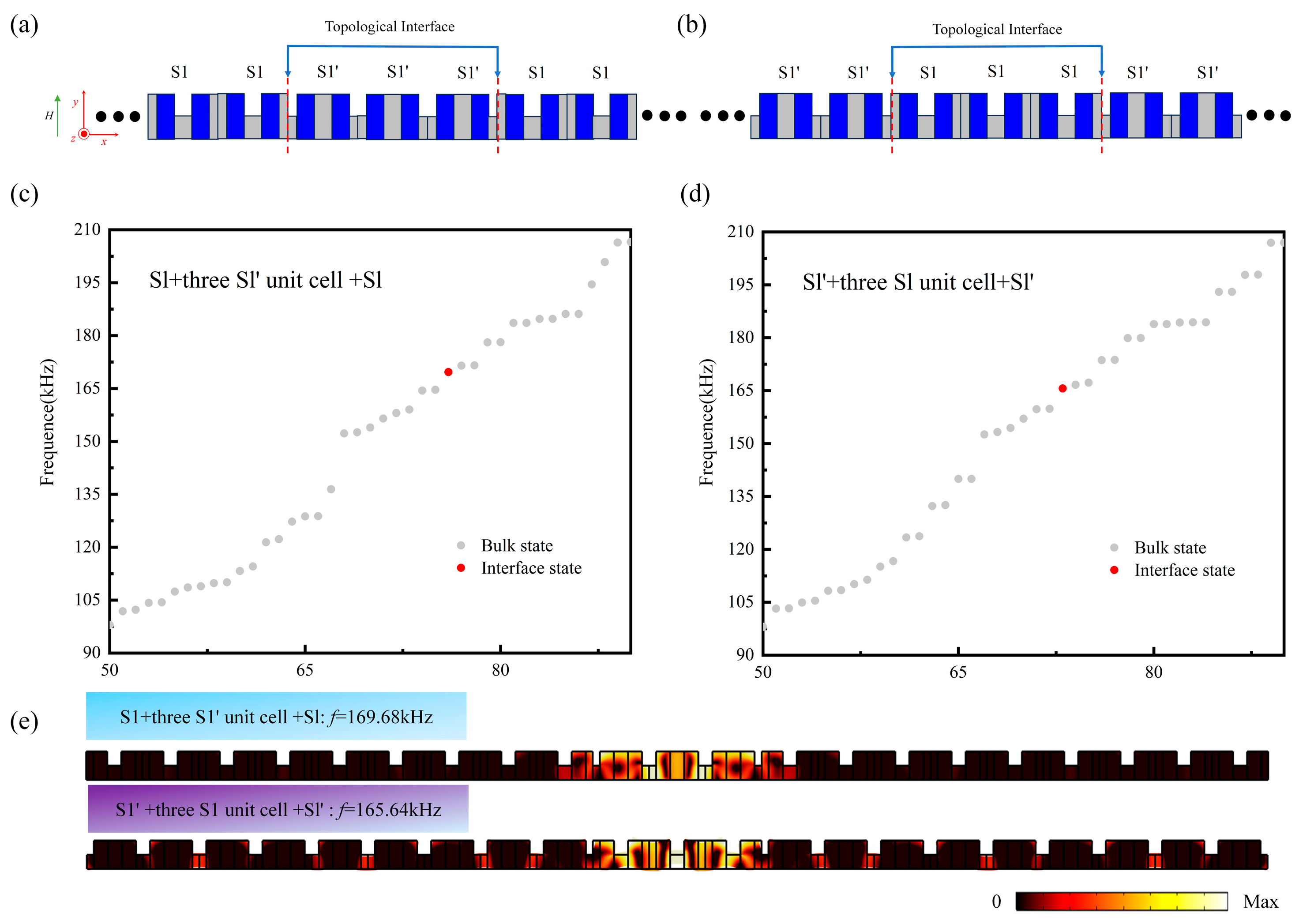 Magnetochemistry 11 00083 g008 Magnetochemistry 11 00083 g008