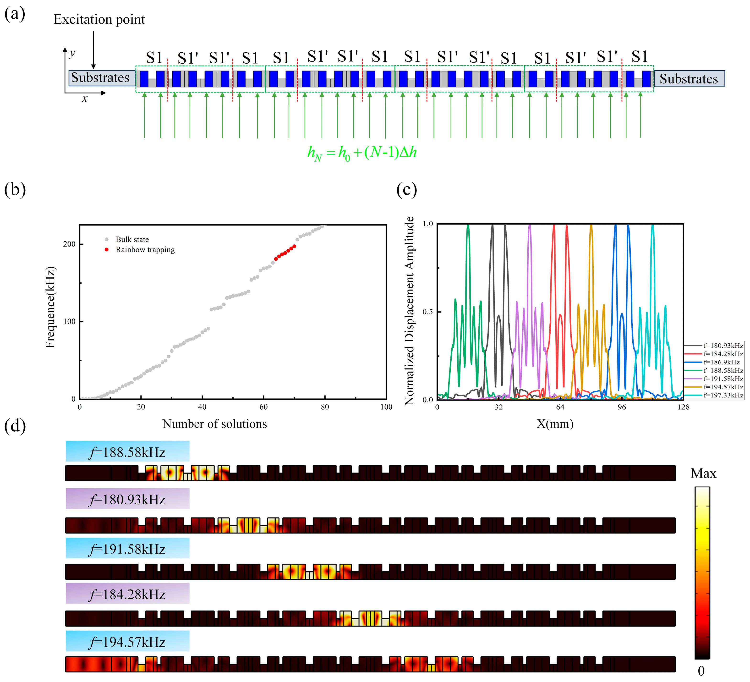 Magnetochemistry 11 00083 g012 Magnetochemistry 11 00083 g012