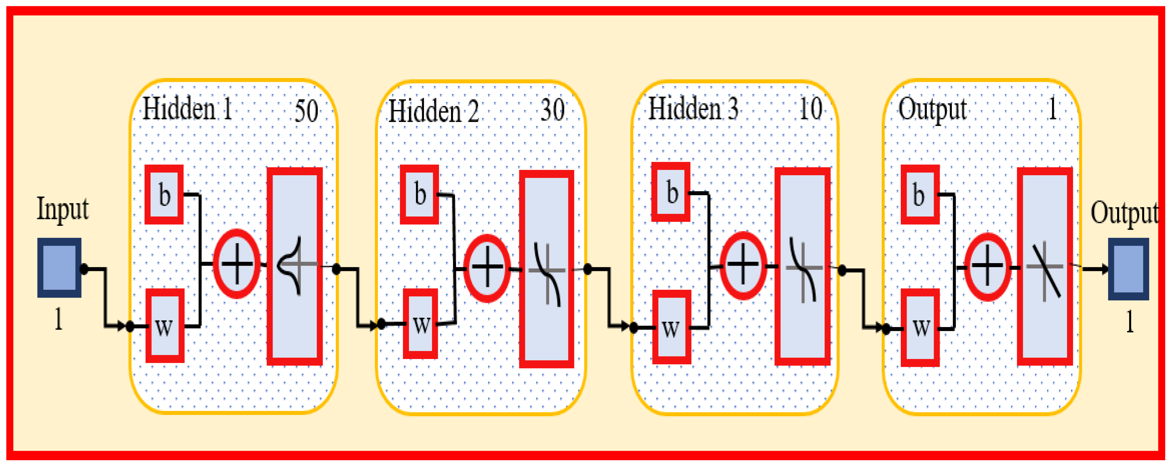 Magnetochemistry 11 00088 g006