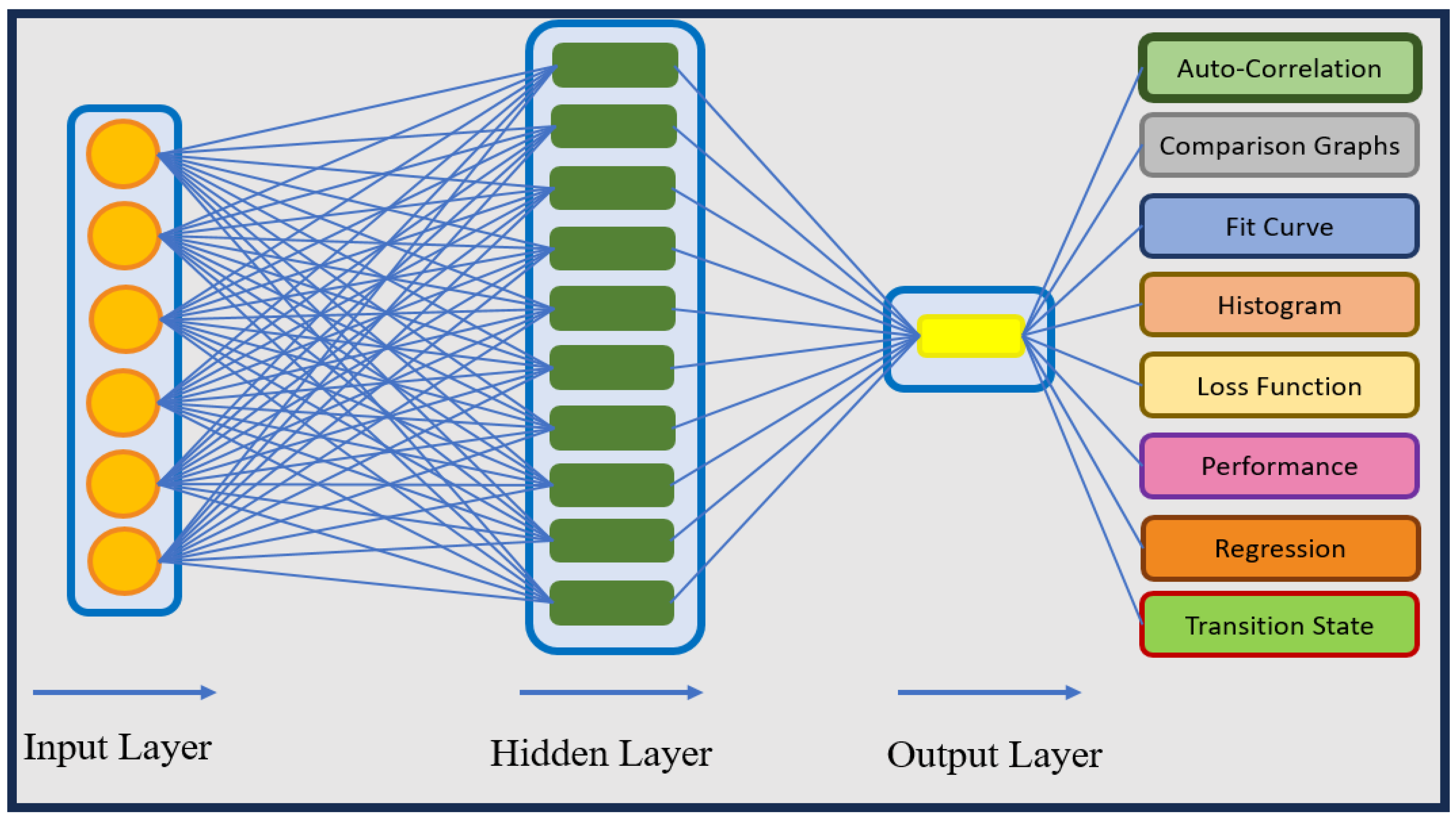 Magnetochemistry 11 00088 g007