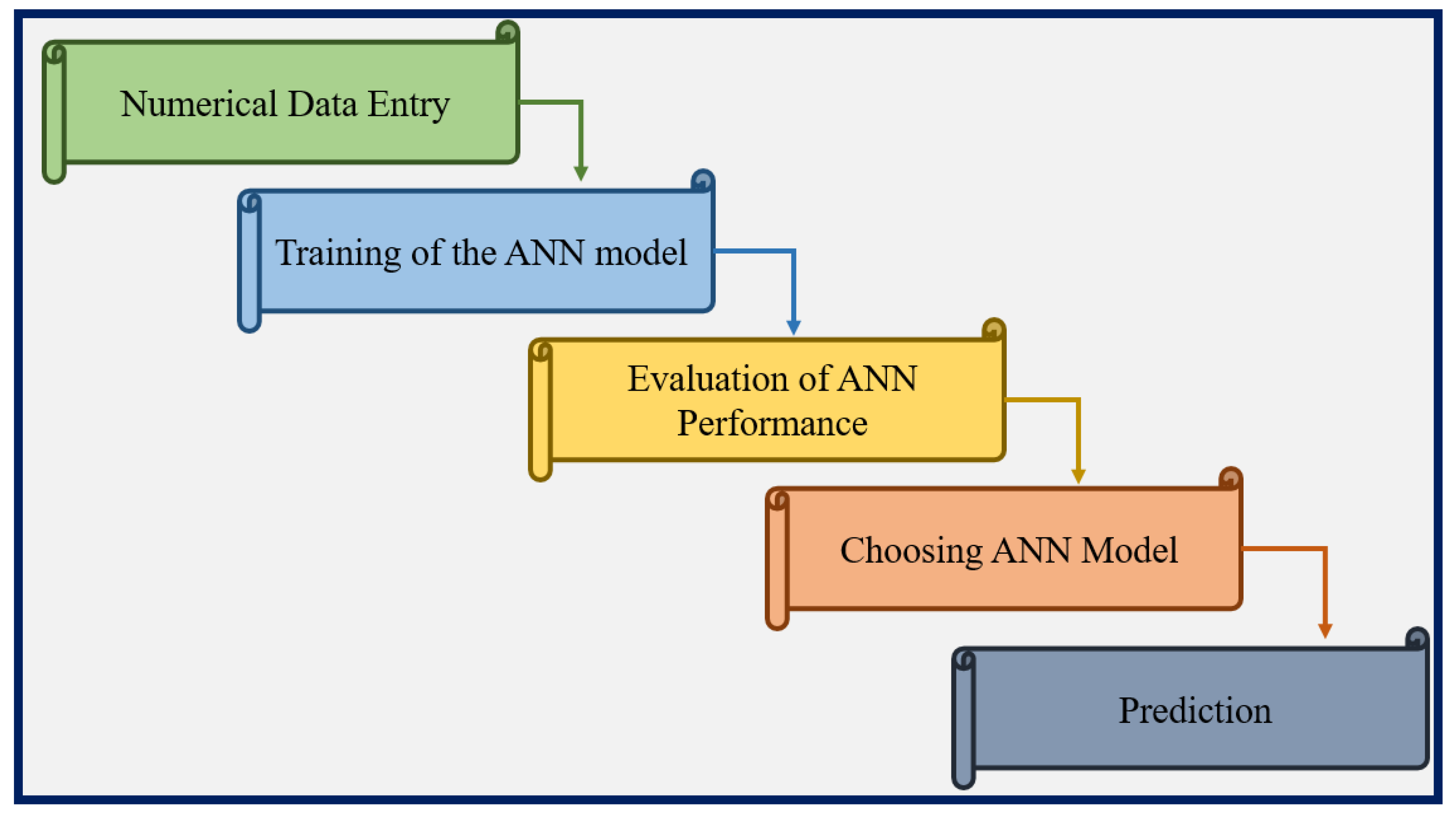 Magnetochemistry 11 00088 g008