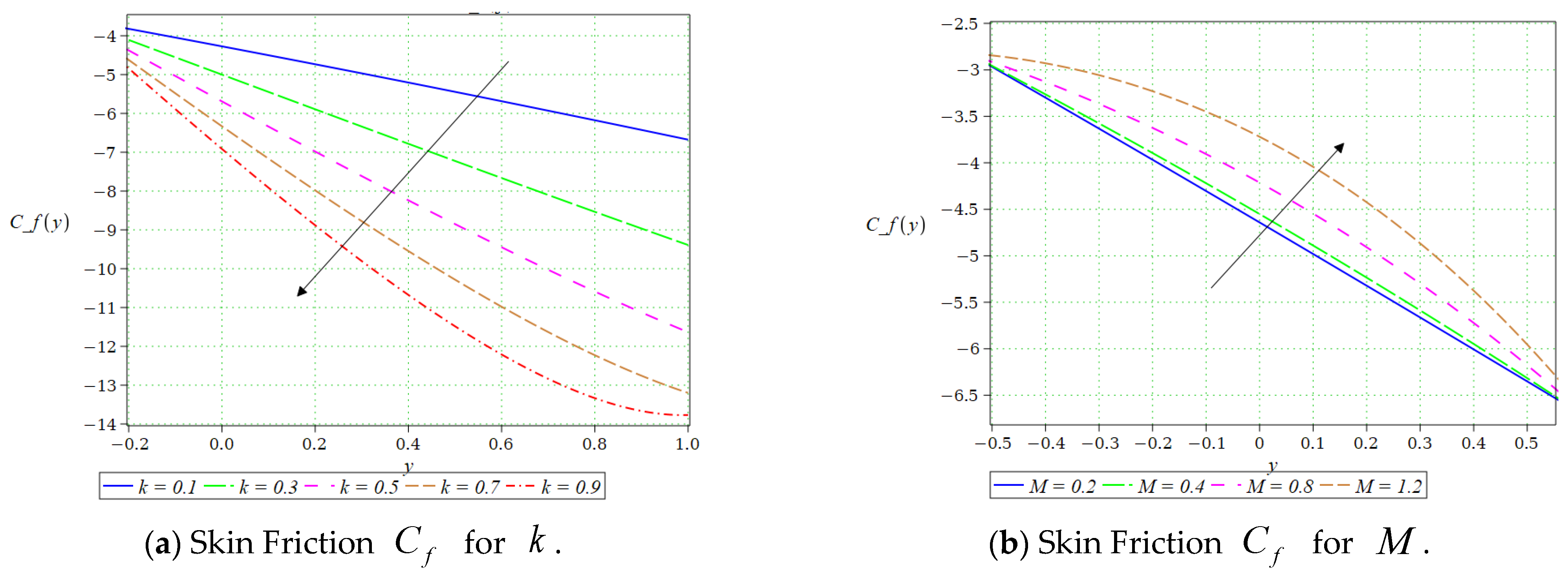 Magnetochemistry 11 00088 g011a