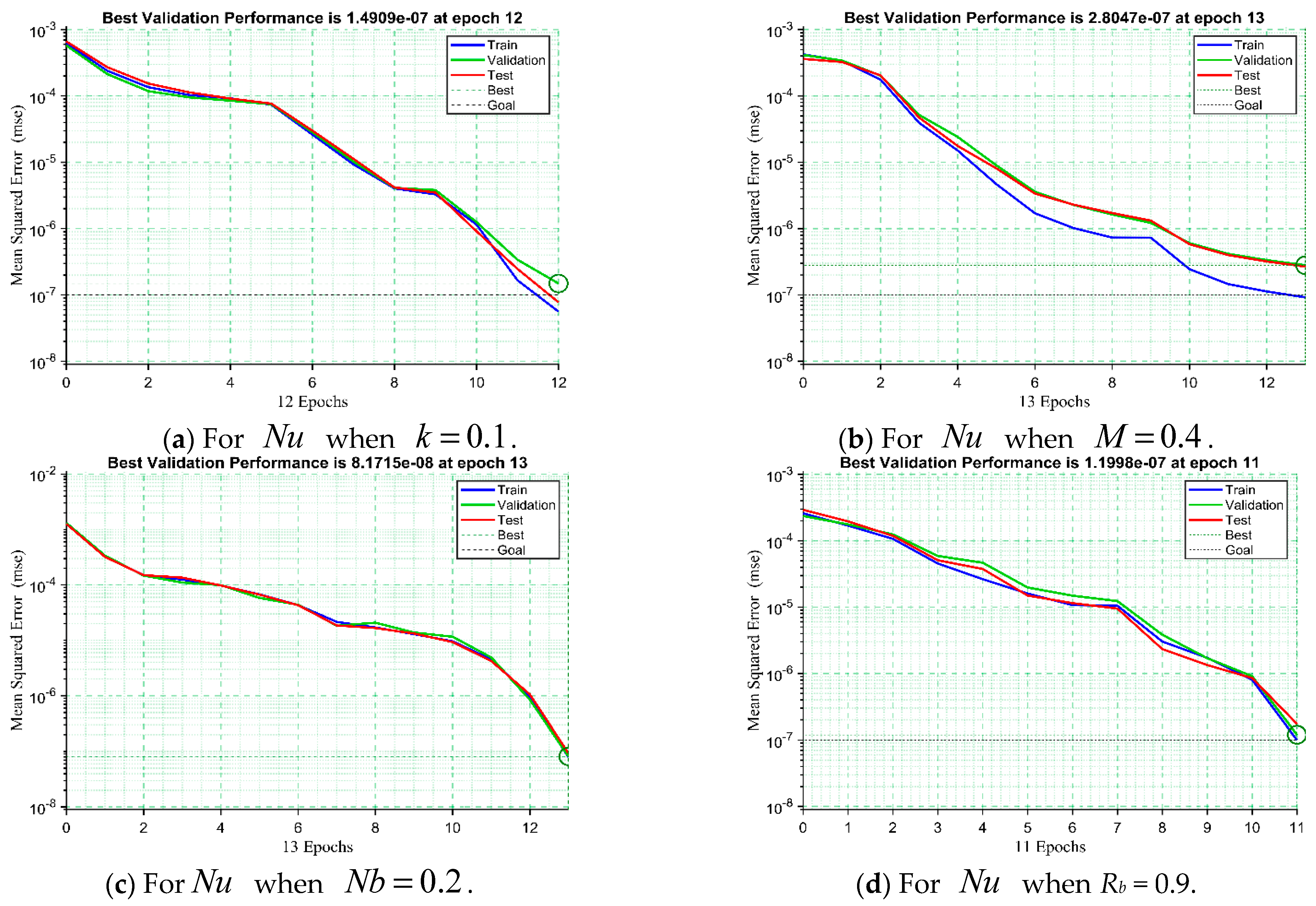 Magnetochemistry 11 00088 g012