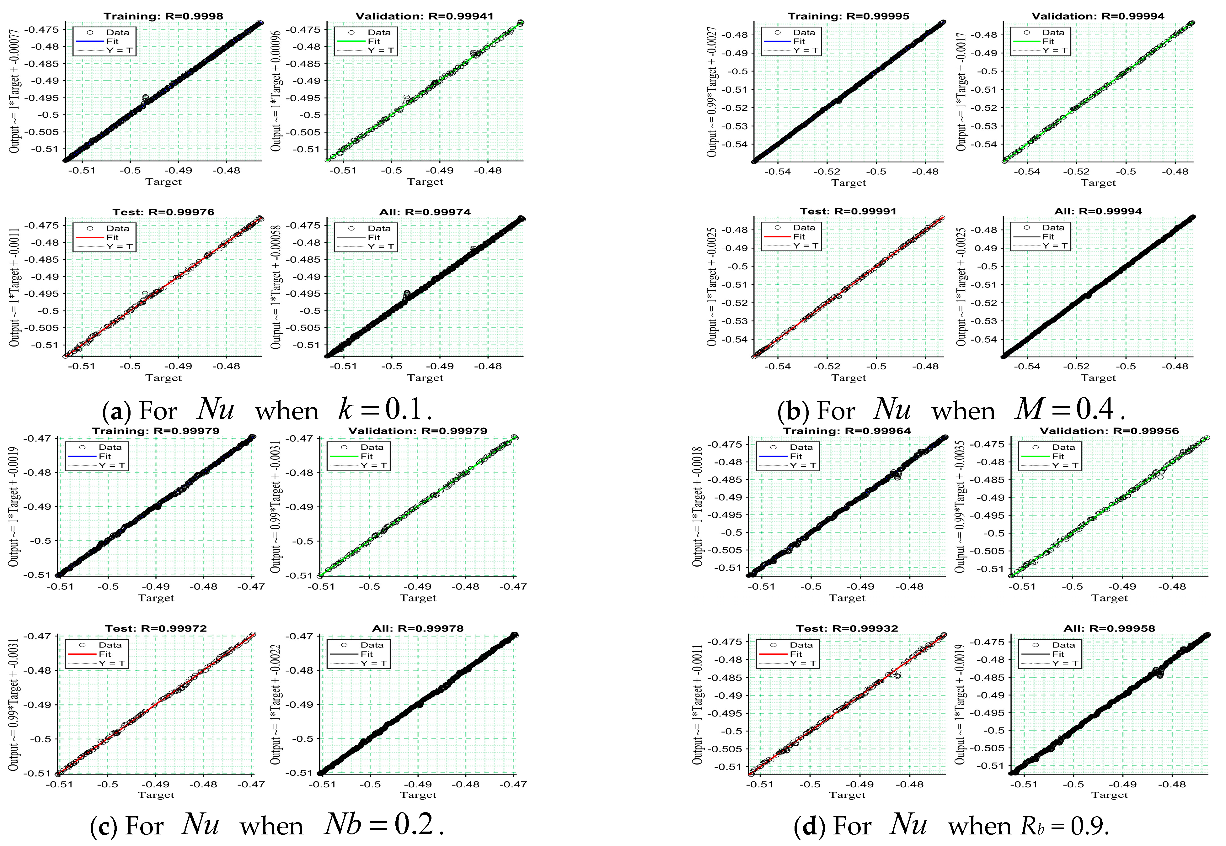 Magnetochemistry 11 00088 g014