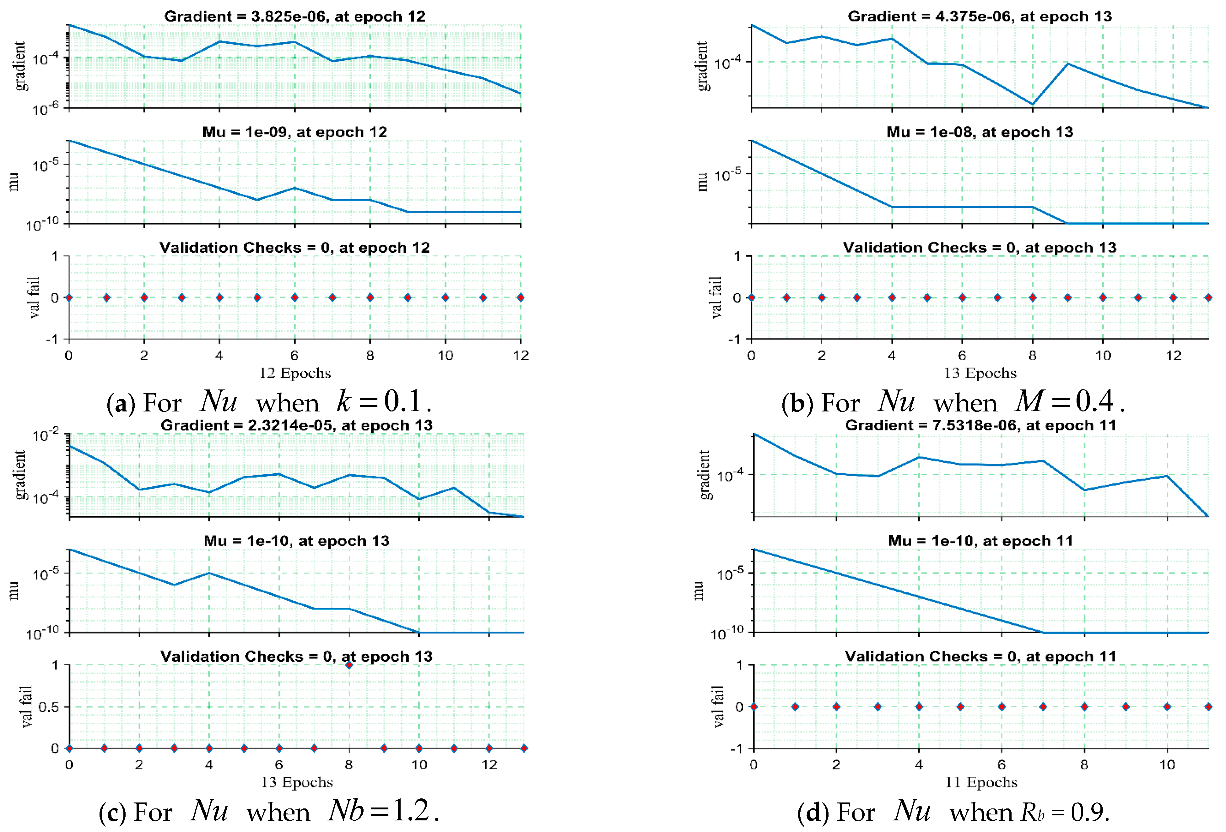 Magnetochemistry 11 00088 g015