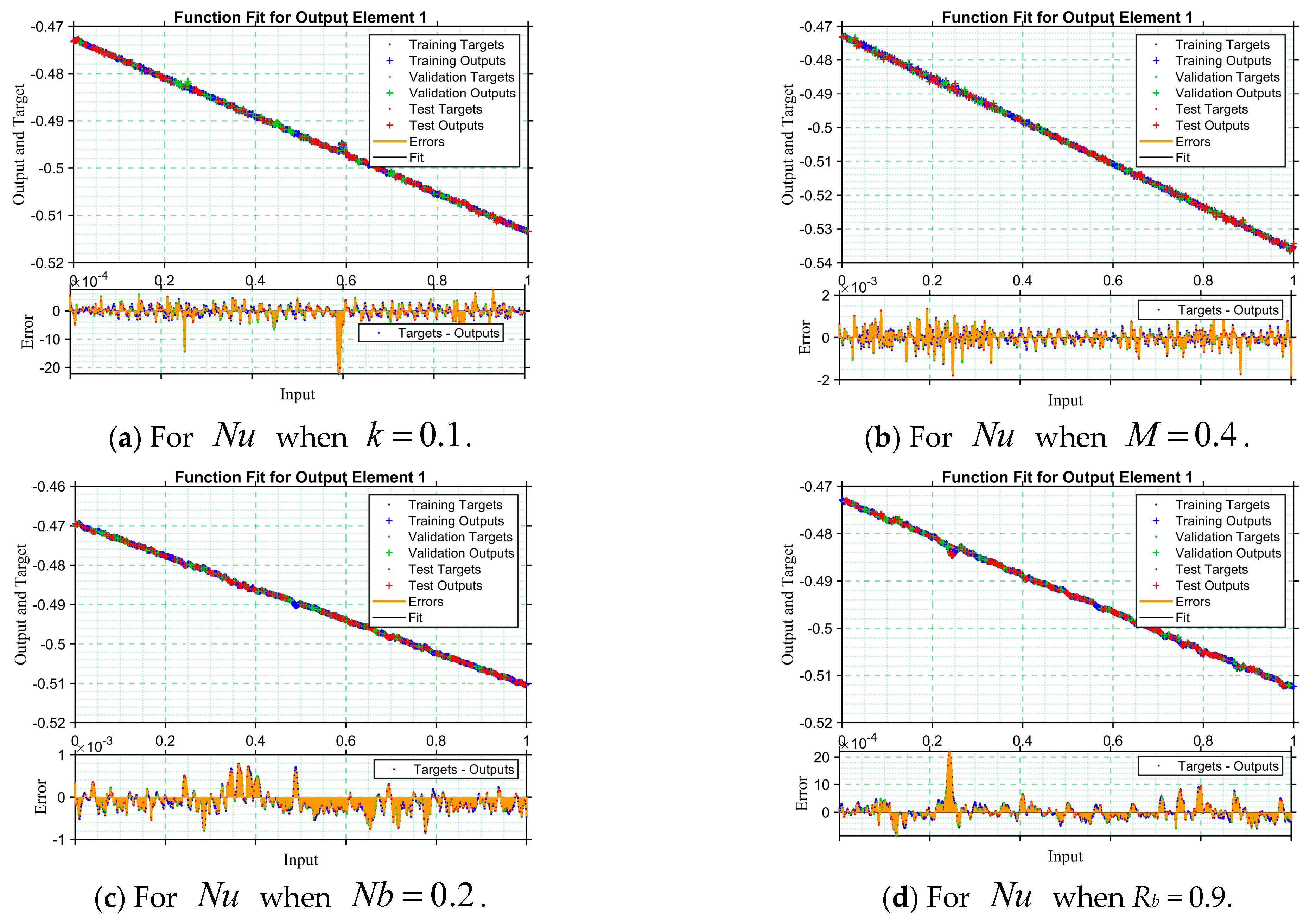 Magnetochemistry 11 00088 g016