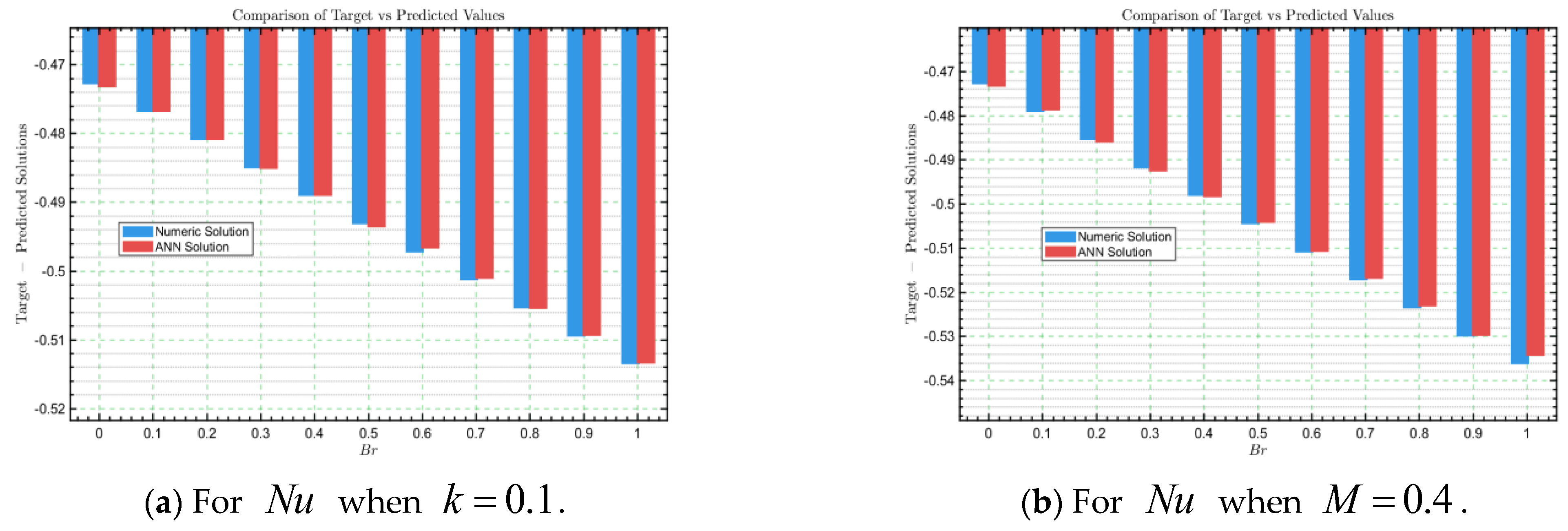 Magnetochemistry 11 00088 g018a
