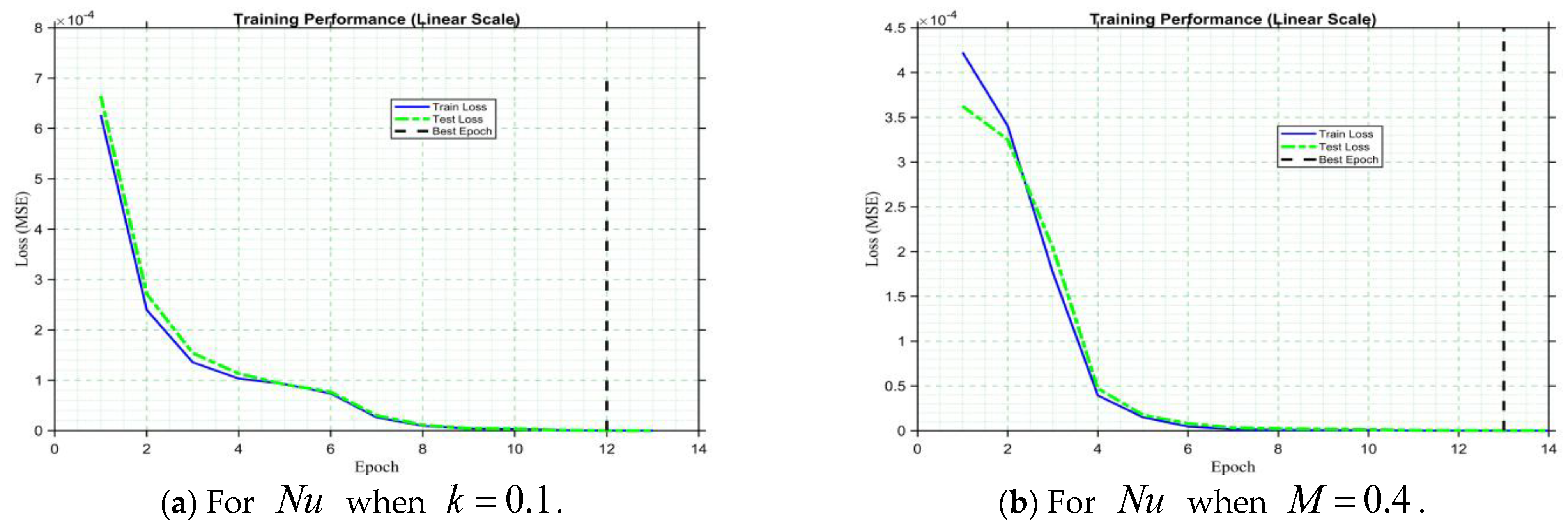 Magnetochemistry 11 00088 g019a