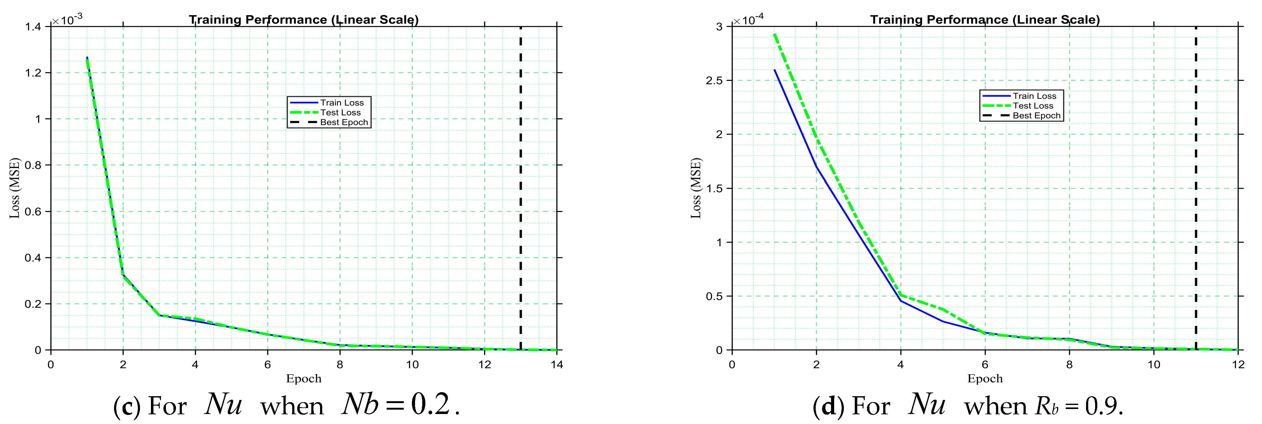 Magnetochemistry 11 00088 g019b