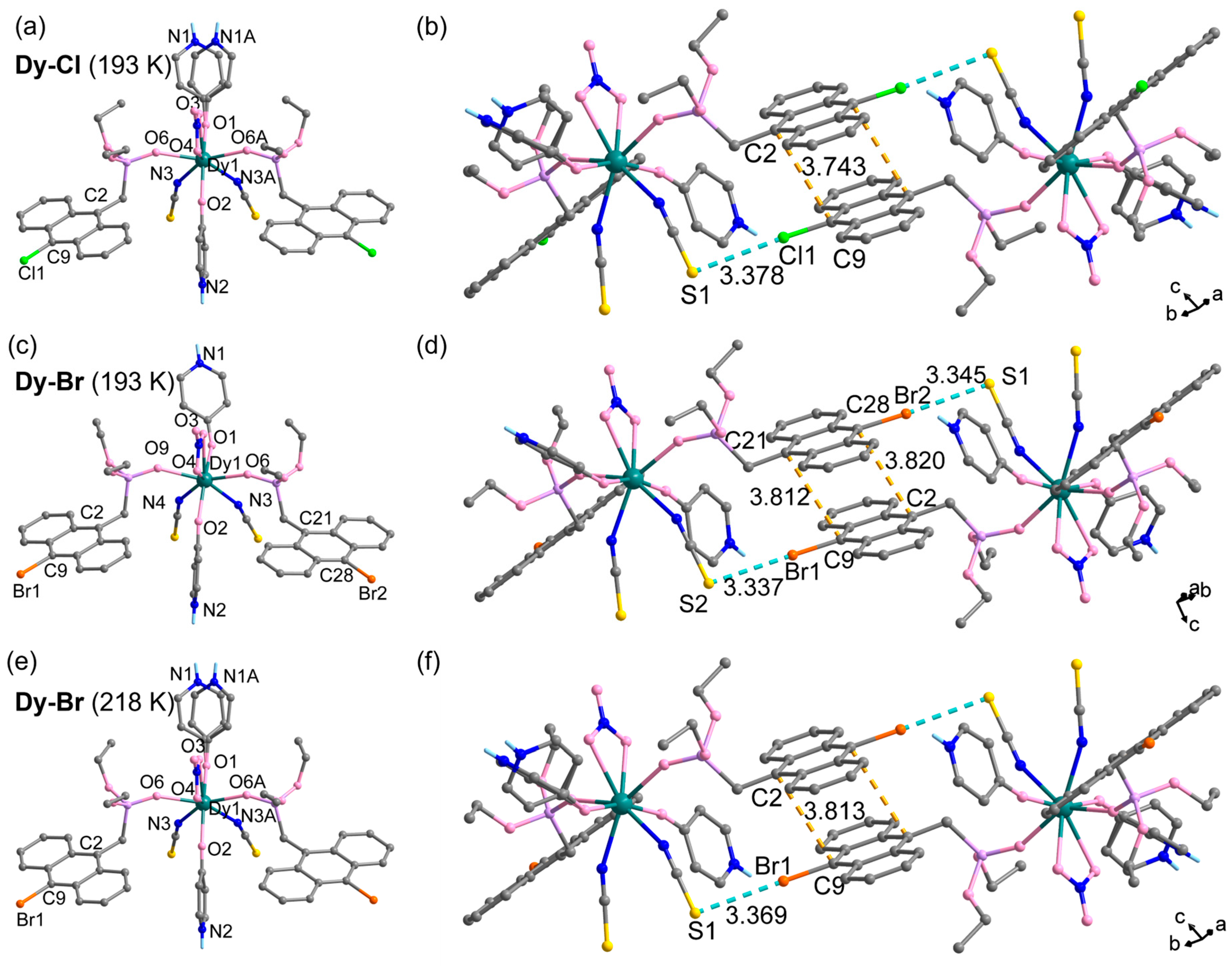 Magnetochemistry 11 00102 g001